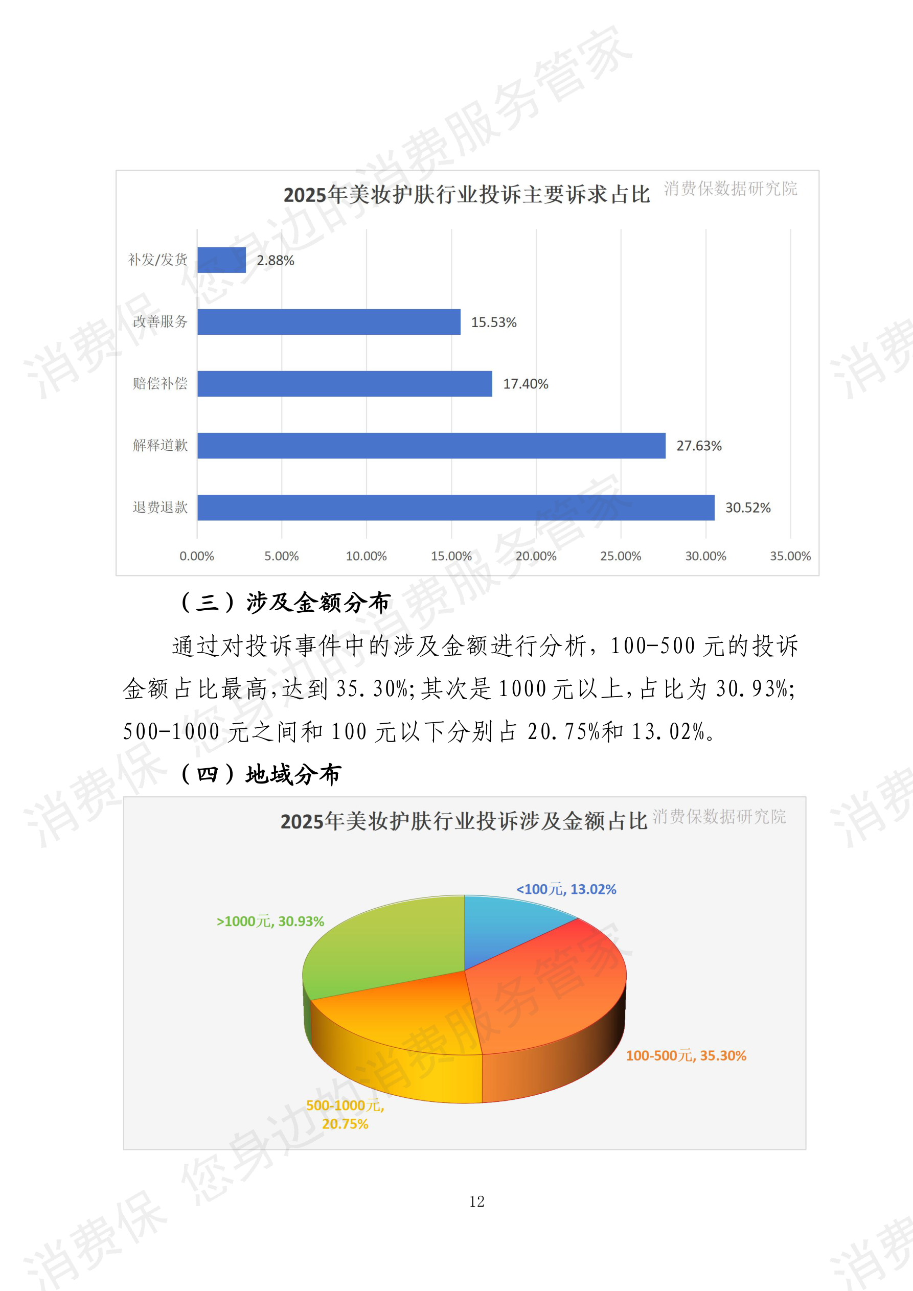 2025年度美妆护肤行业数据分析报告