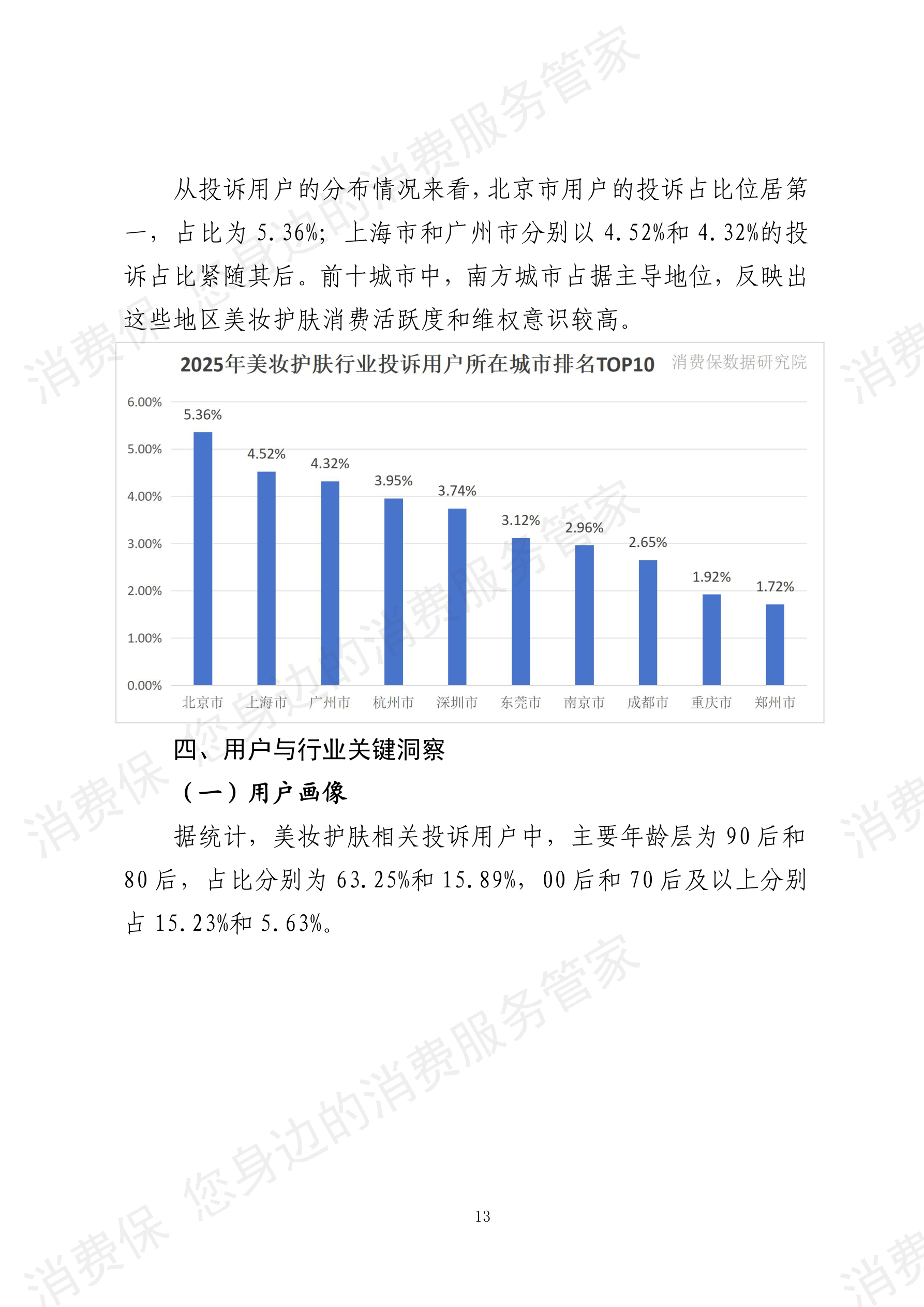 2025年度美妆护肤行业数据分析报告