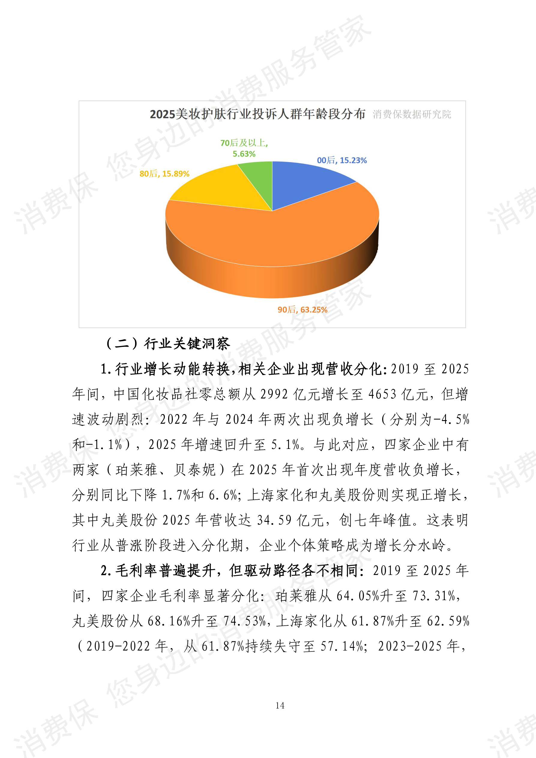 2025年度美妆护肤行业数据分析报告