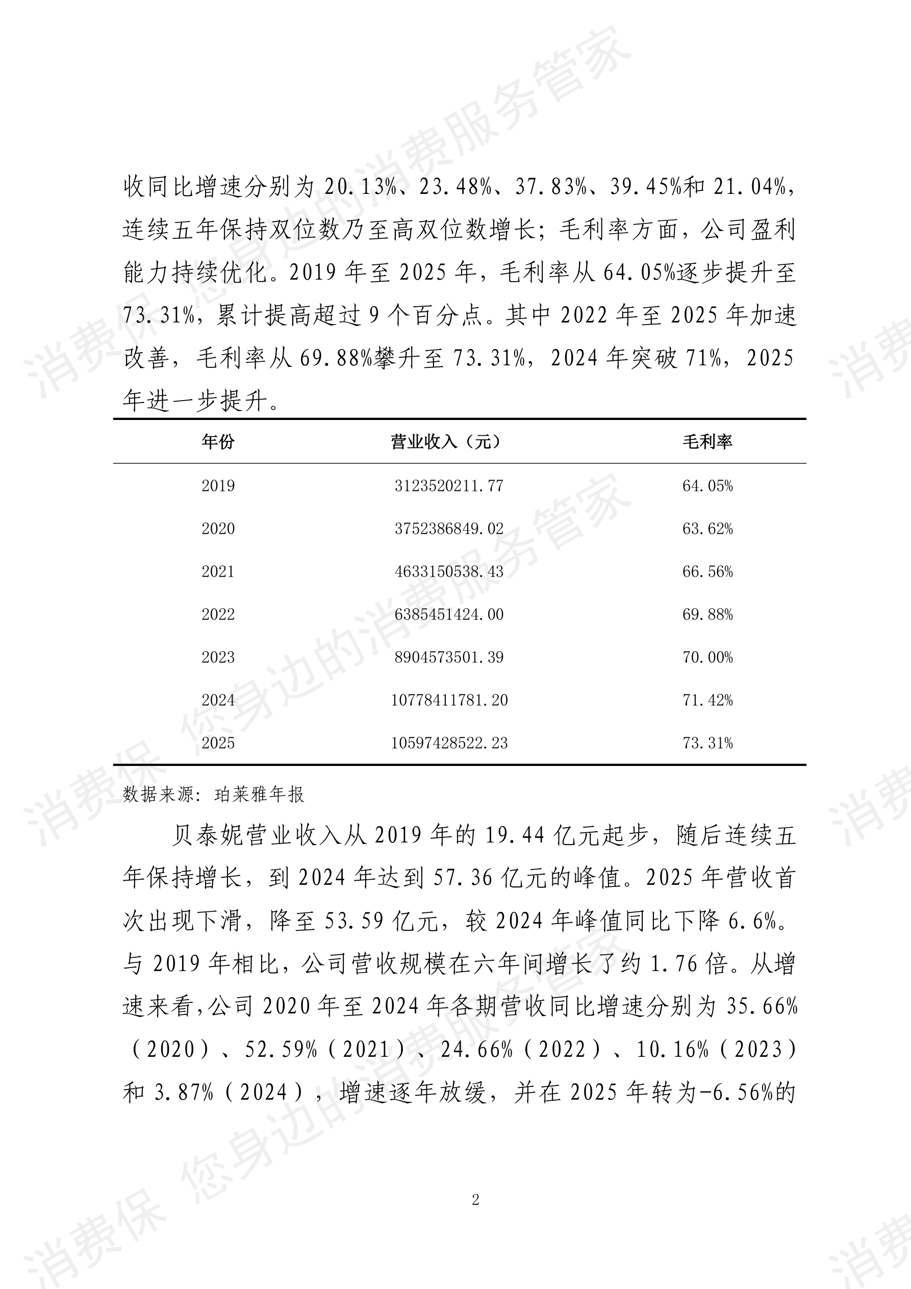 2025年度美妆护肤行业数据分析报告
