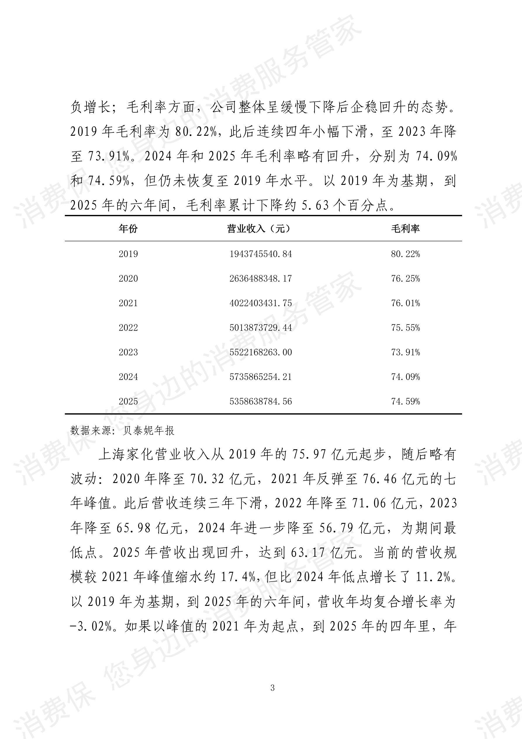 2025年度美妆护肤行业数据分析报告