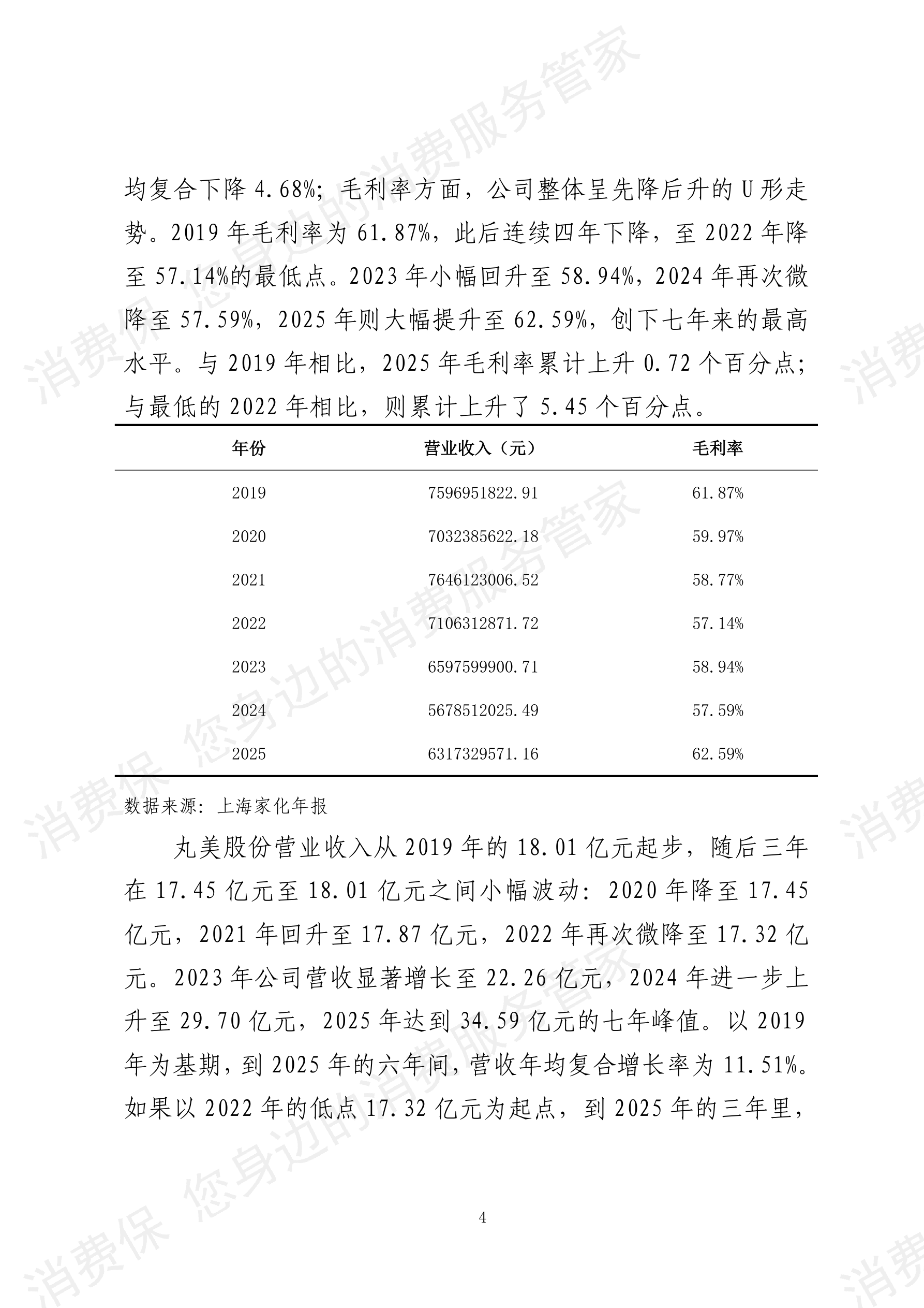 2025年度美妆护肤行业数据分析报告