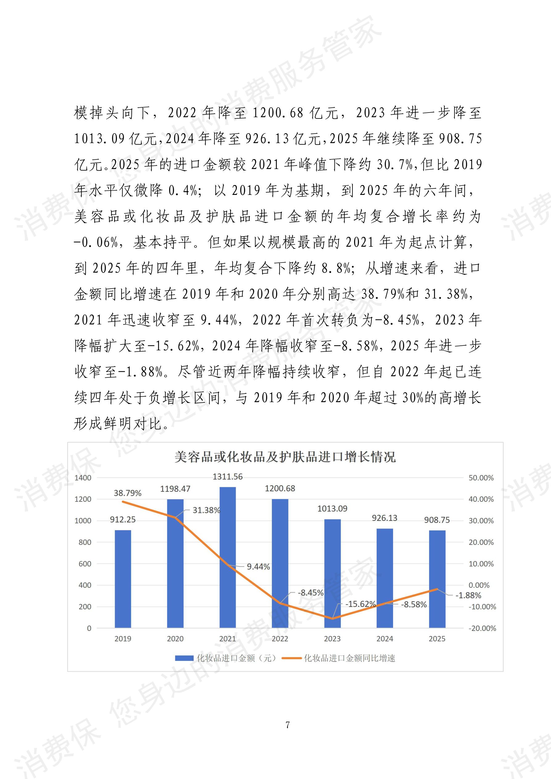 2025年度美妆护肤行业数据分析报告