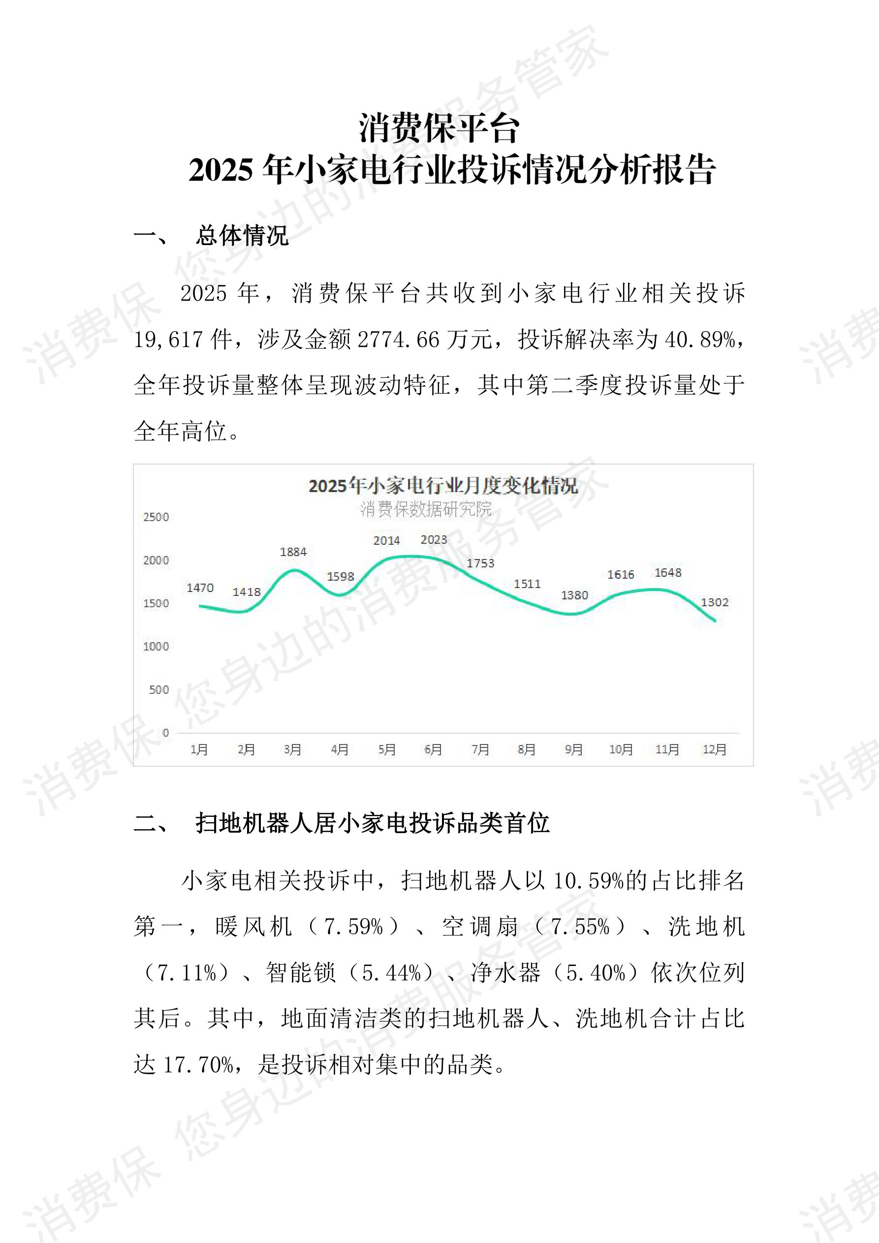 2025年度小家电投诉数据分析报告