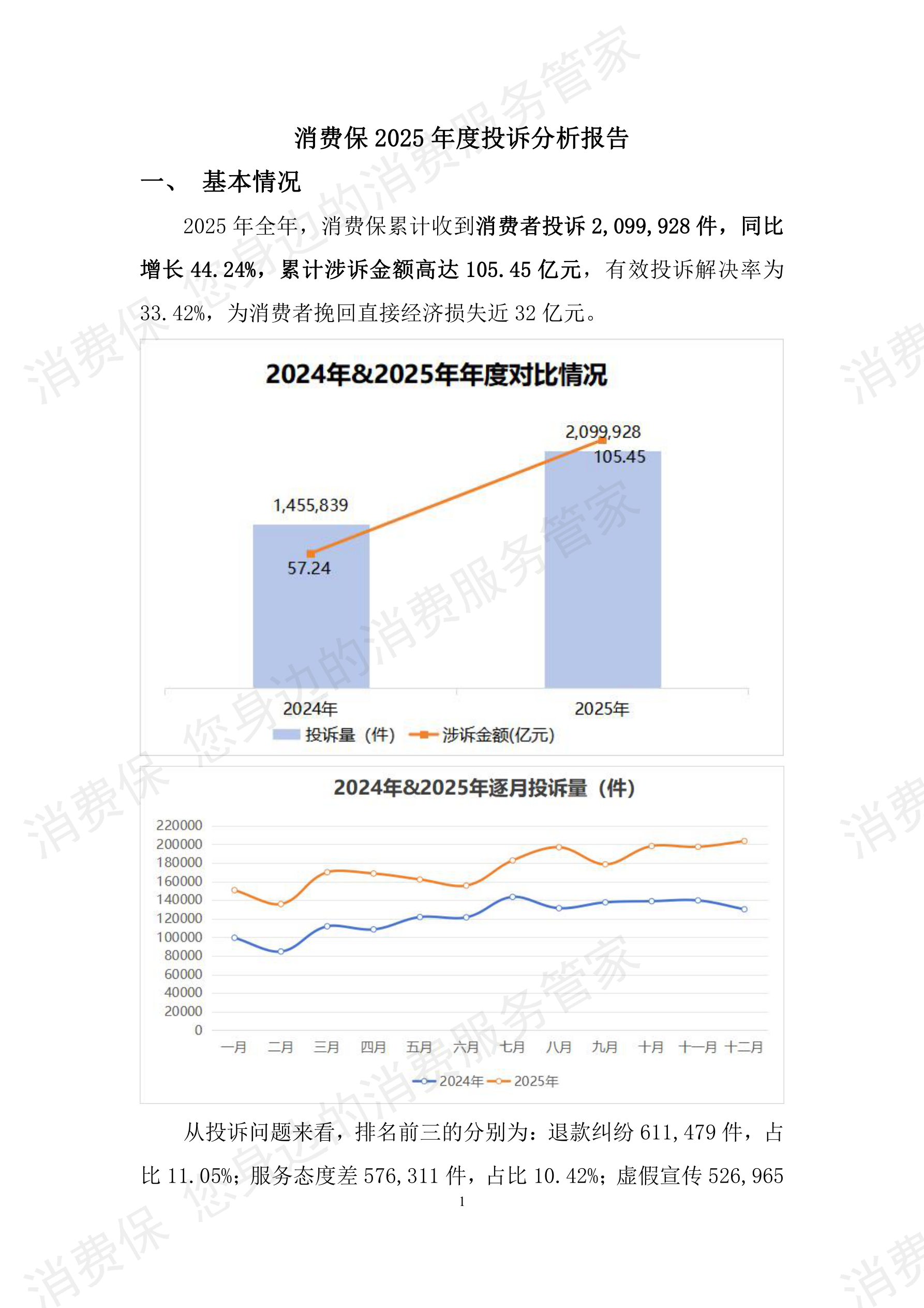 消费保2025年度投诉分析报告