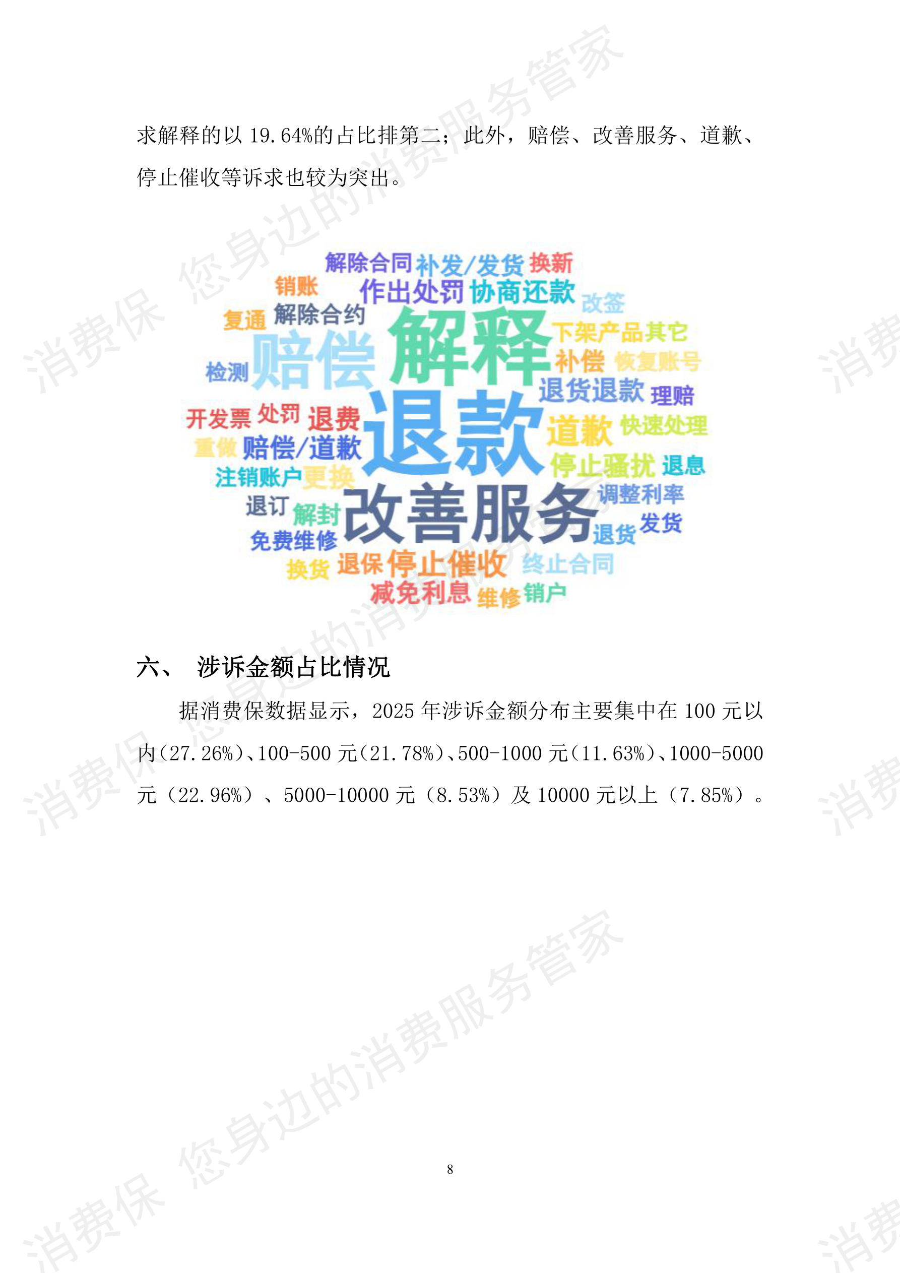 消费保2025年度投诉分析报告