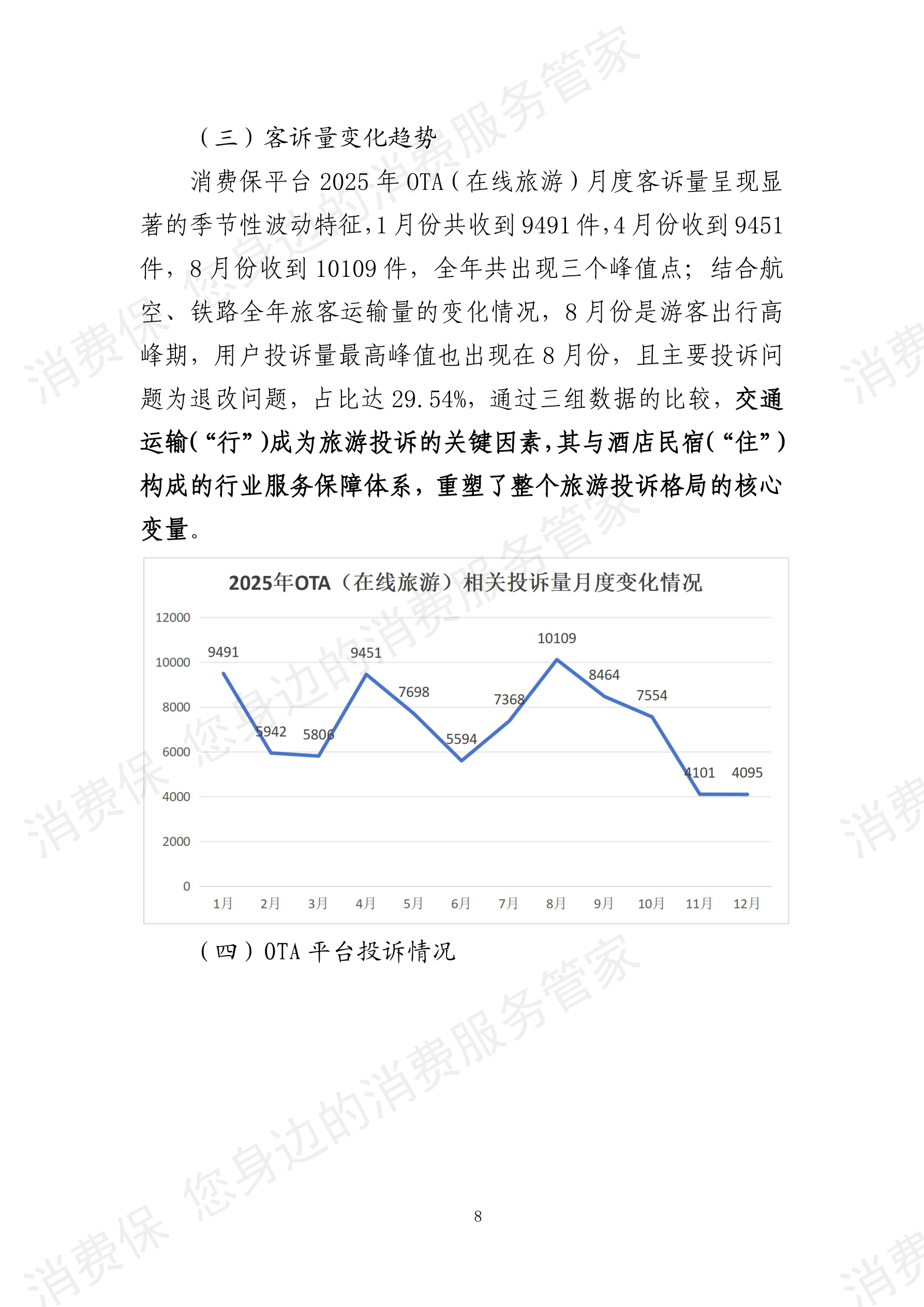 2025年度旅游行业分析报告