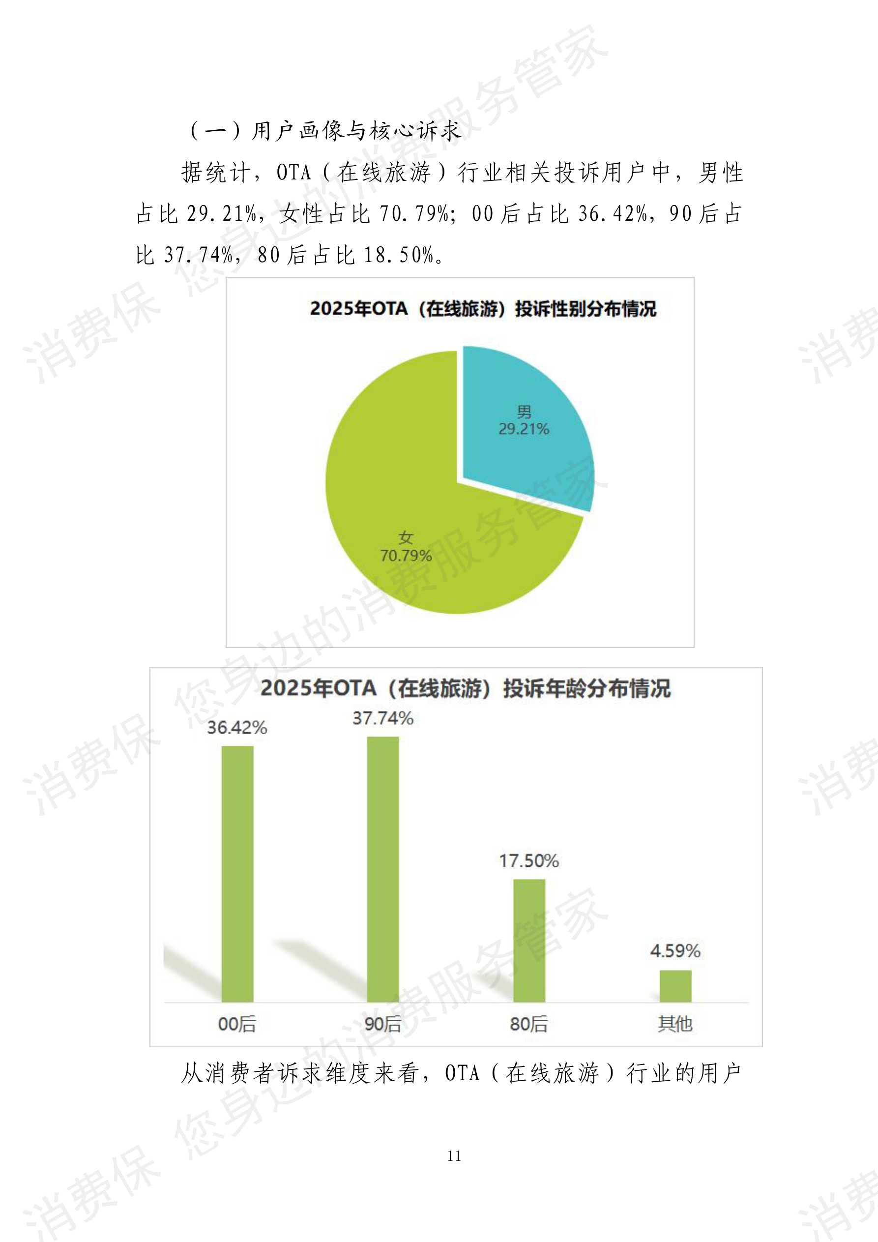 2025年度旅游行业分析报告
