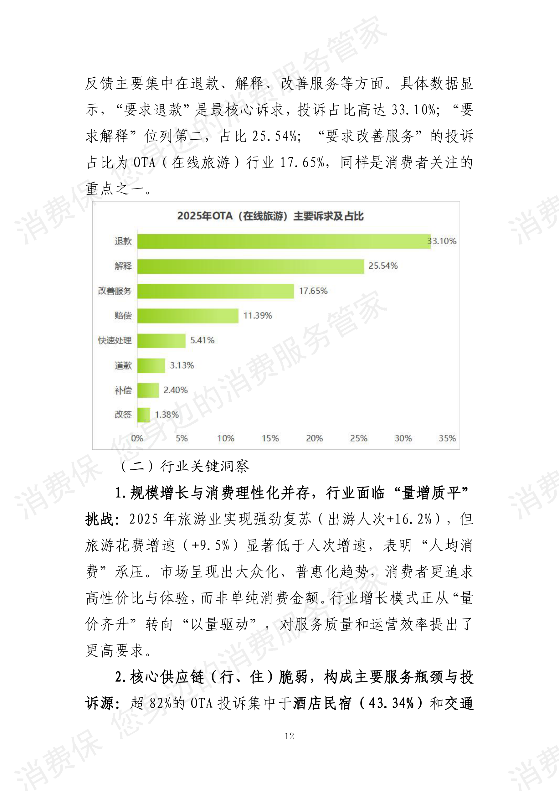 2025年度旅游行业分析报告