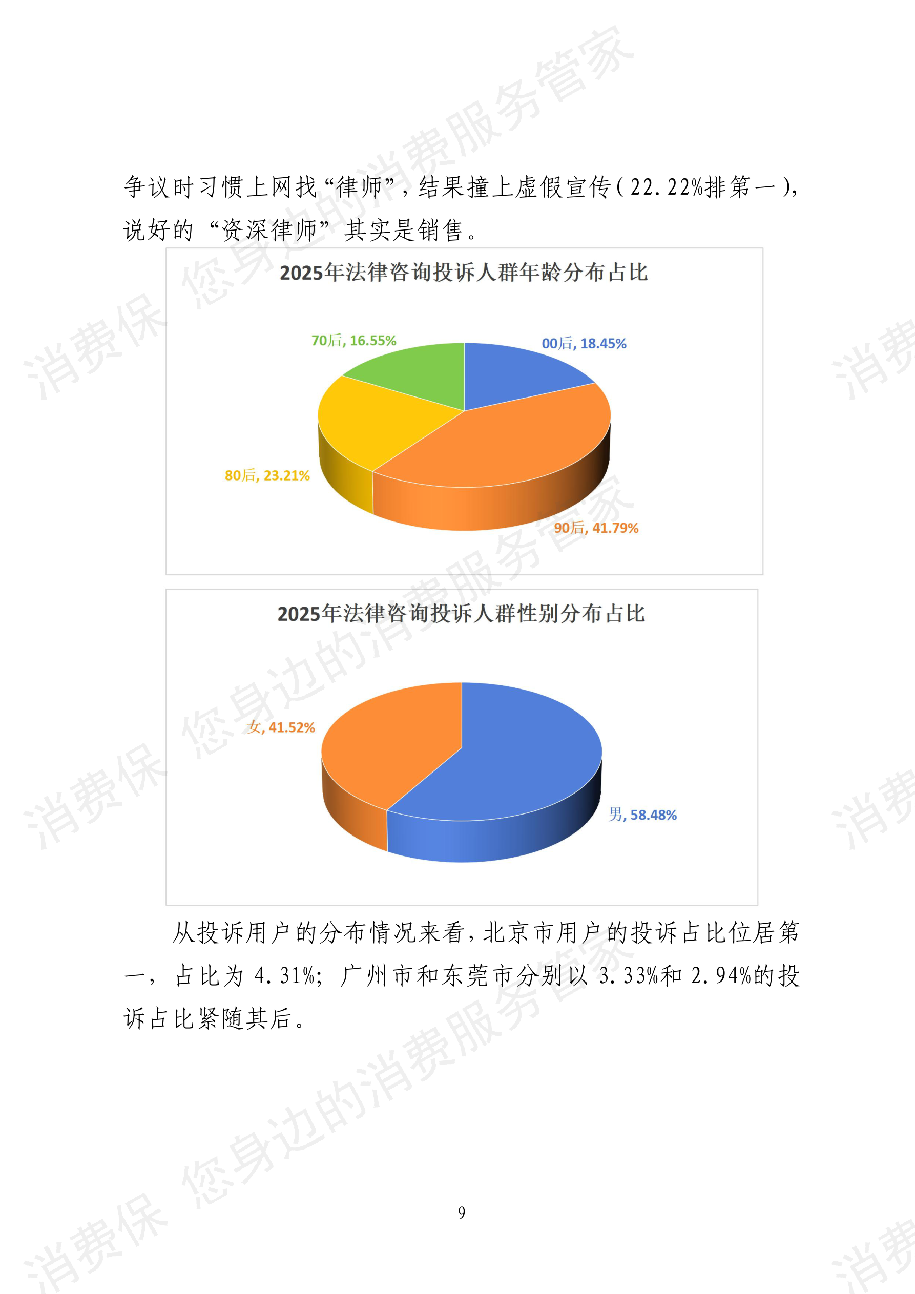 2025年消费保平台十大消费投诉热点分析报告