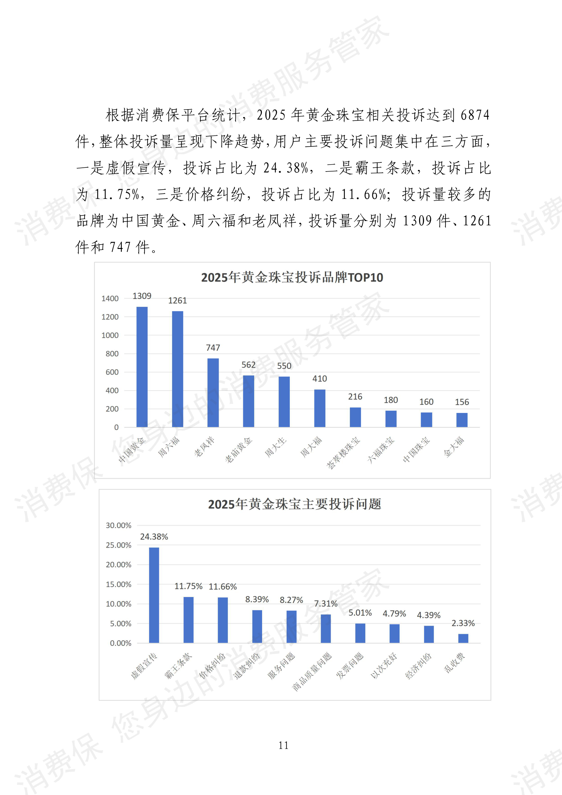 2025年消费保平台十大消费投诉热点分析报告