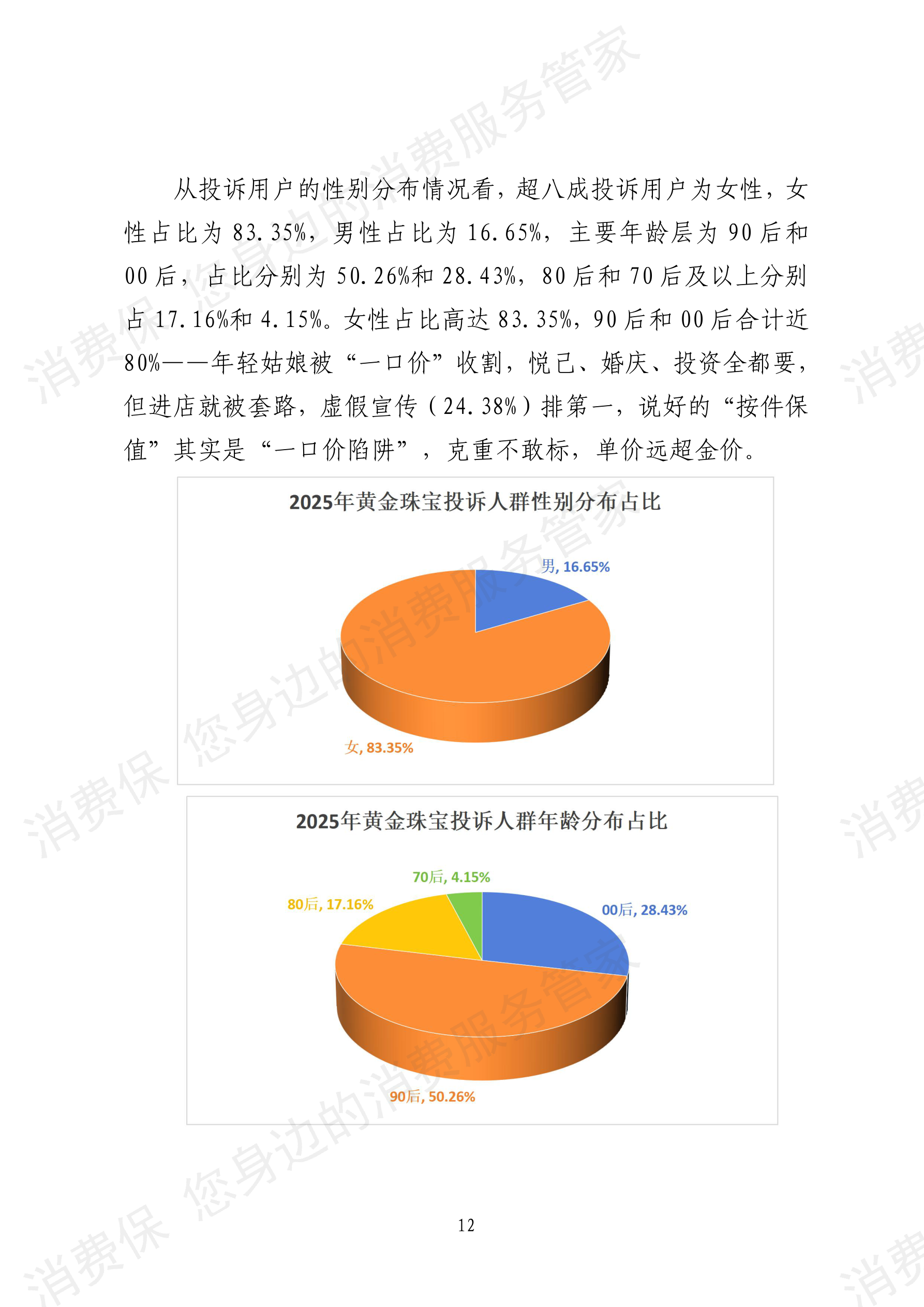 2025年消费保平台十大消费投诉热点分析报告