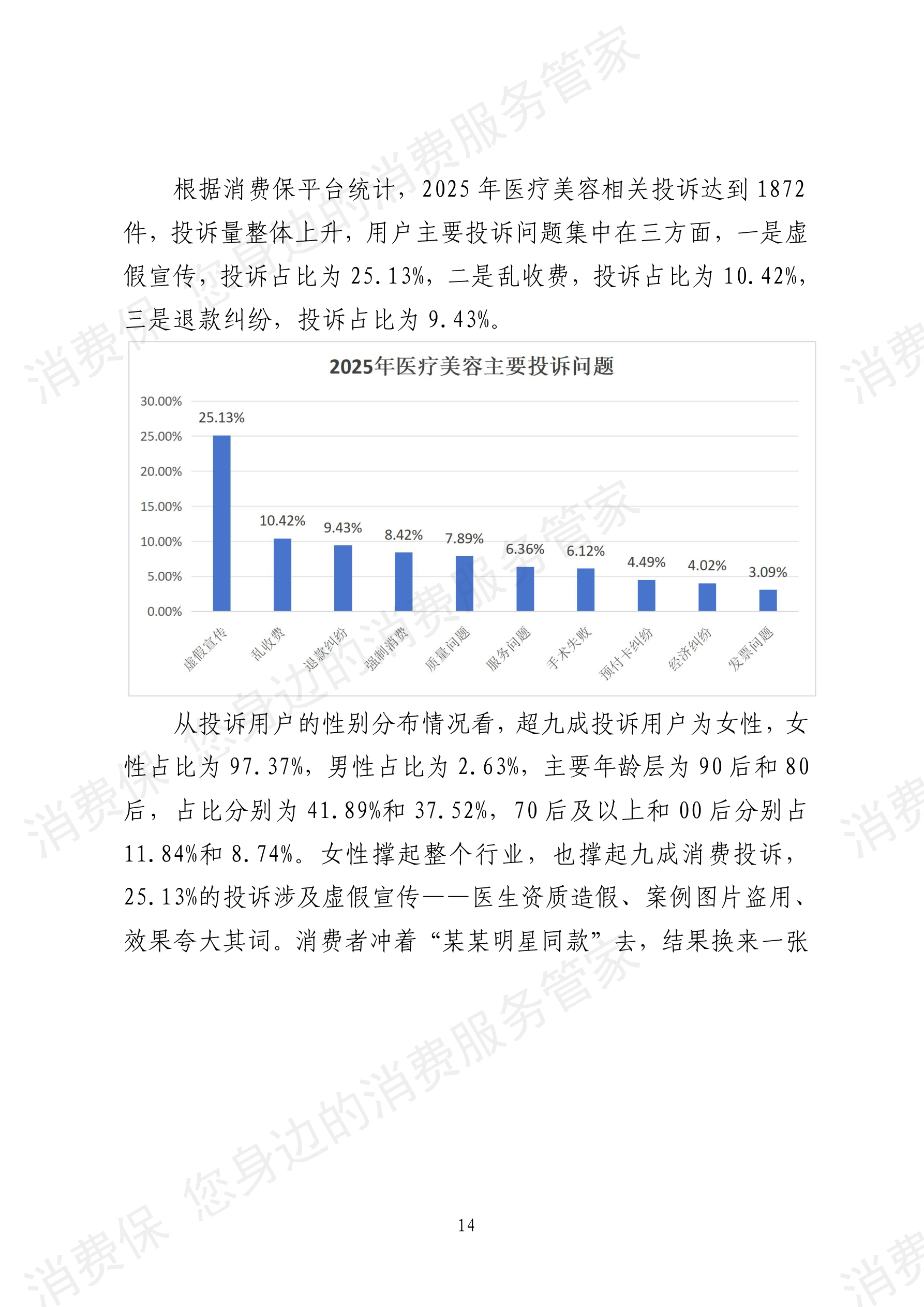 2025年消费保平台十大消费投诉热点分析报告
