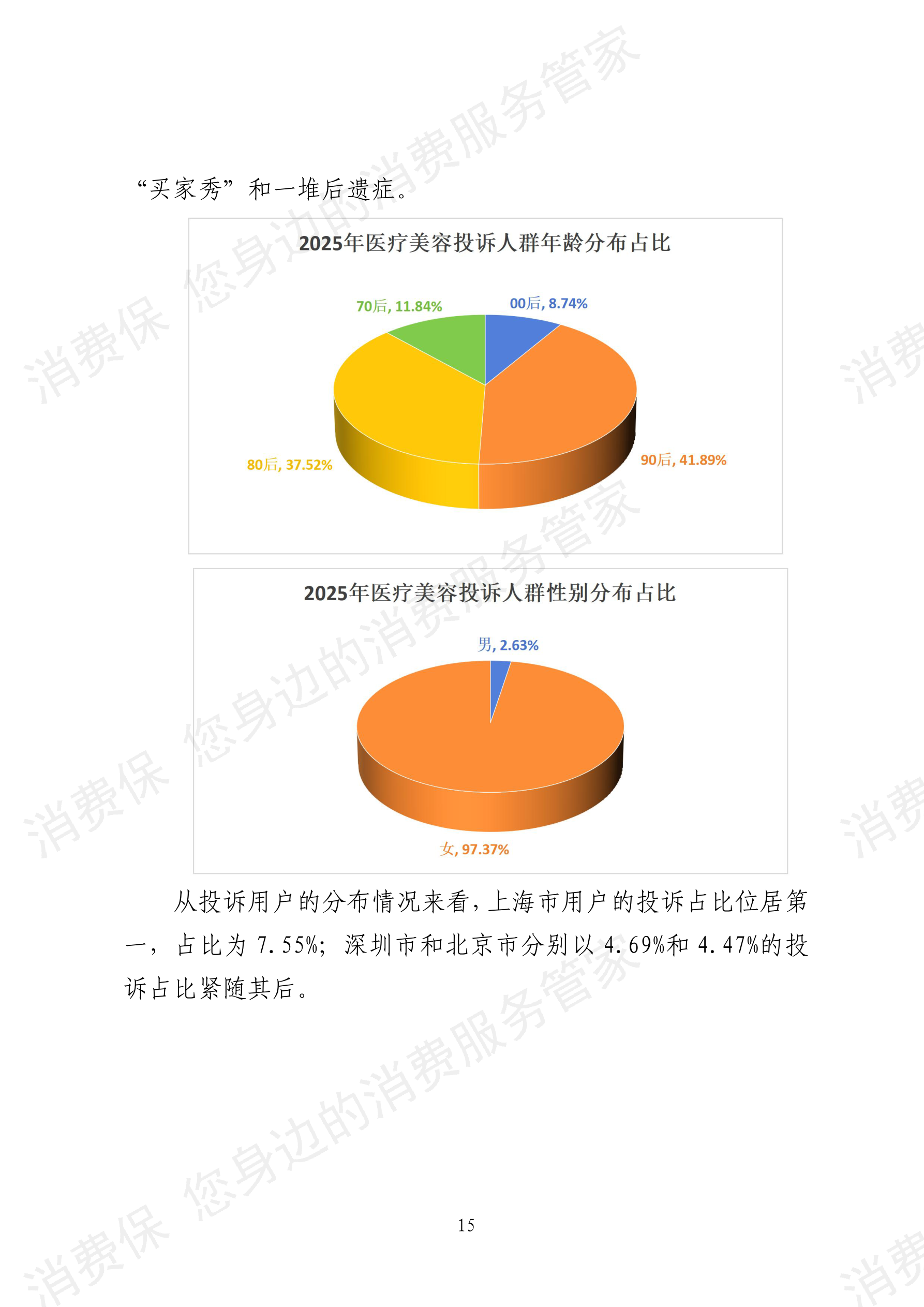 2025年消费保平台十大消费投诉热点分析报告