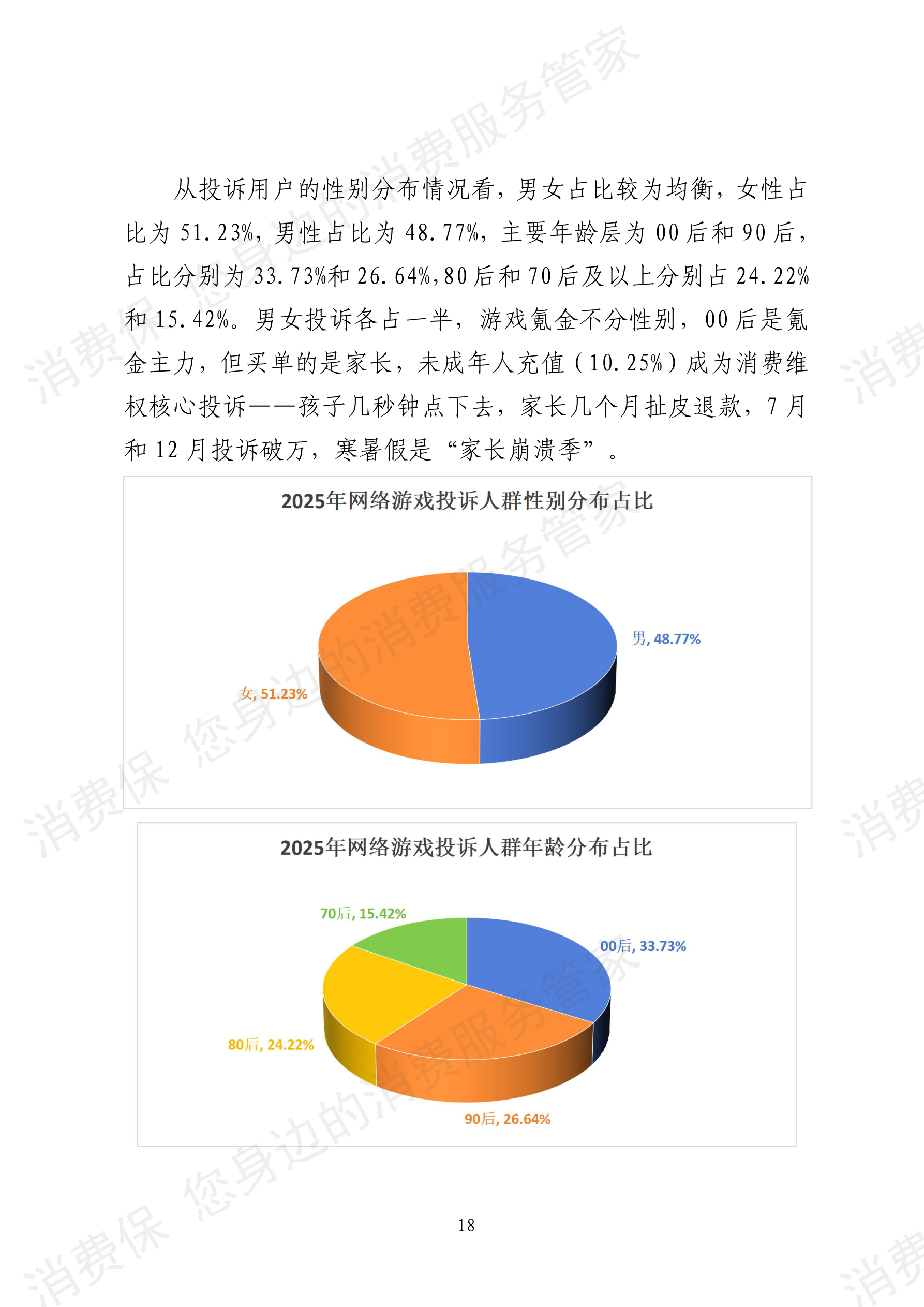 2025年消费保平台十大消费投诉热点分析报告