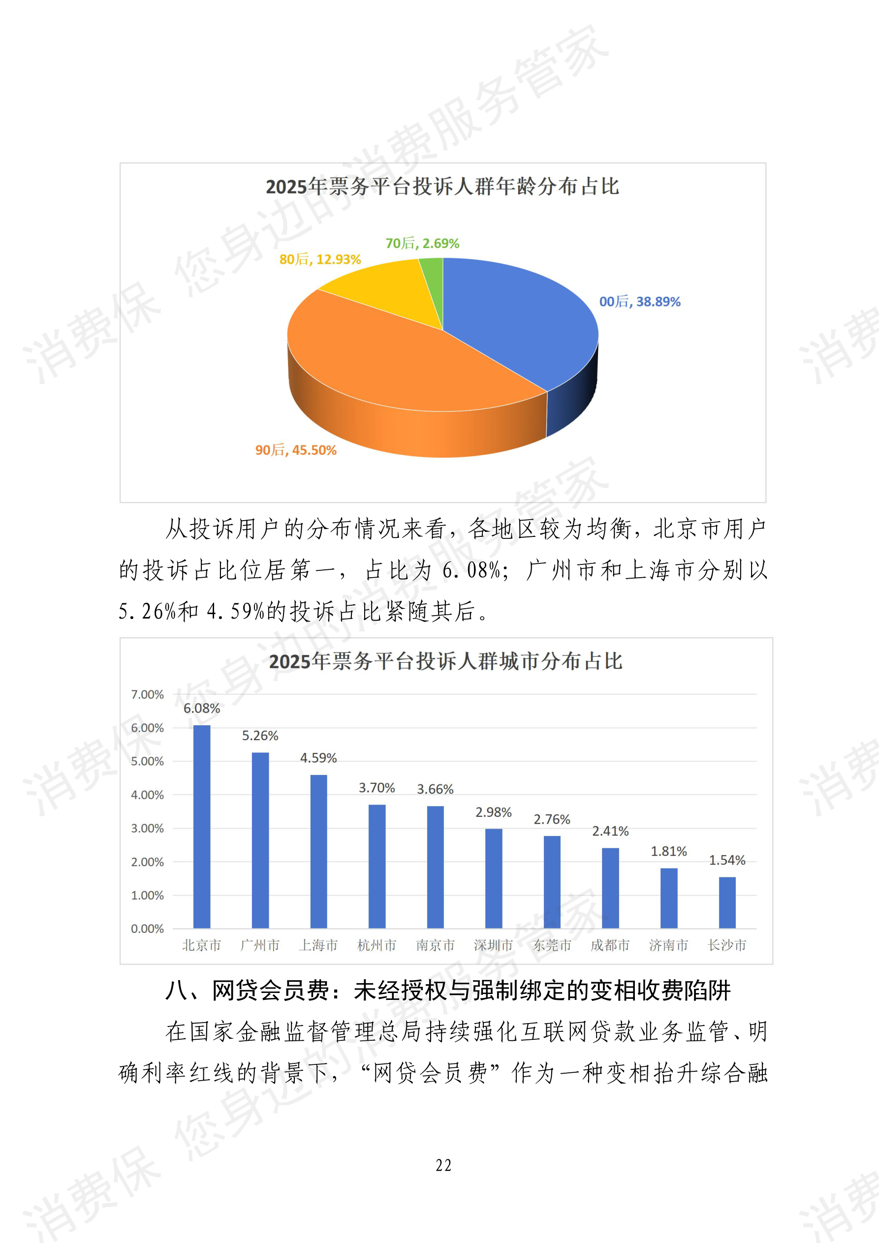 2025年消费保平台十大消费投诉热点分析报告