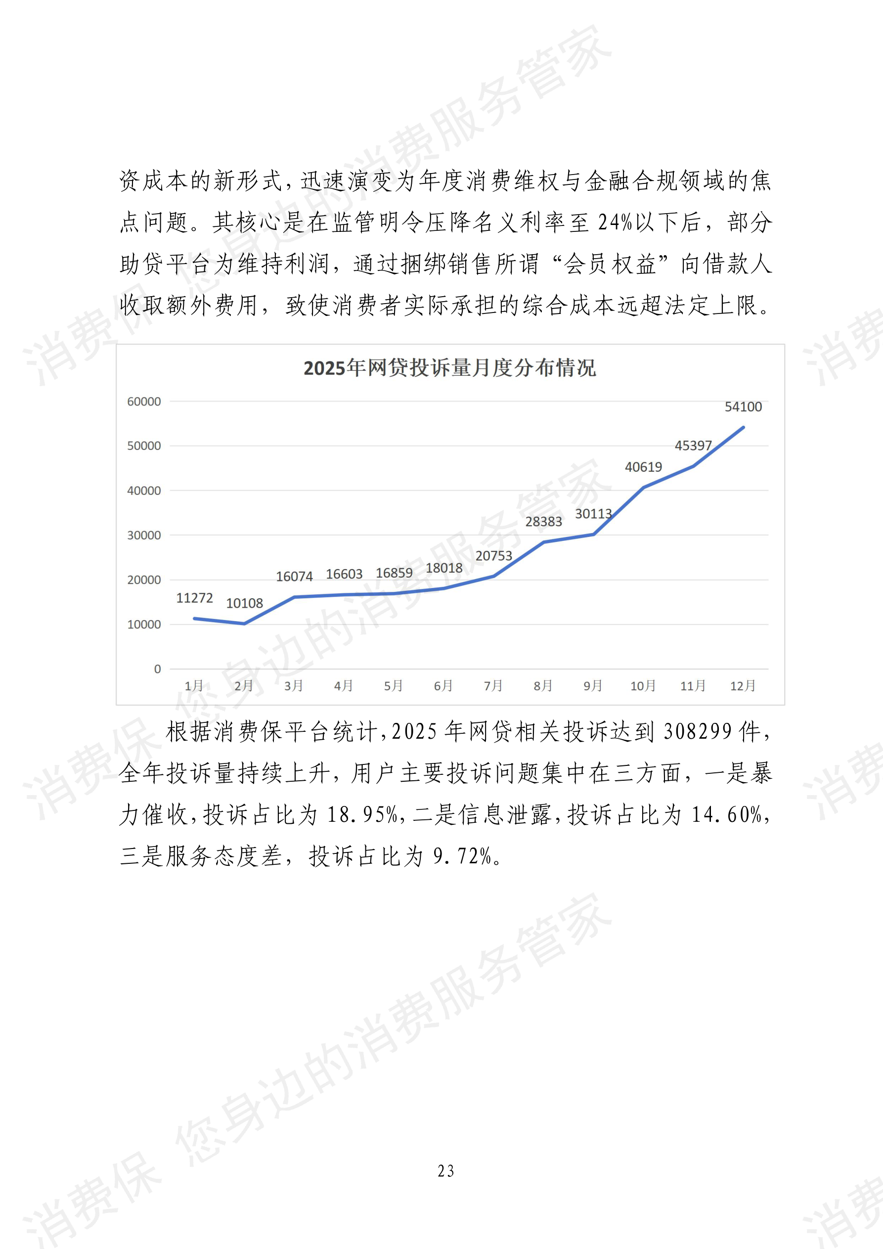 2025年消费保平台十大消费投诉热点分析报告