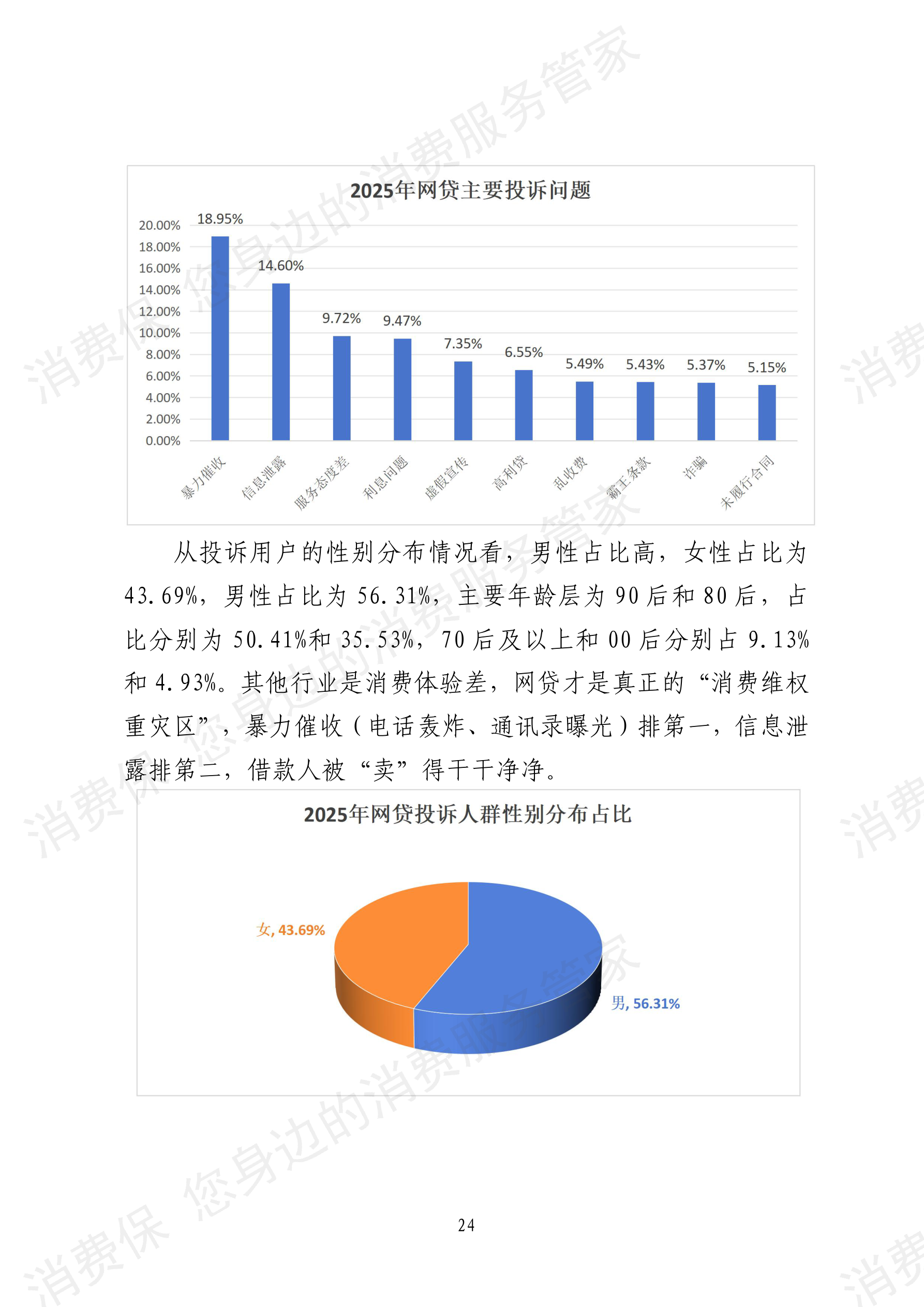 2025年消费保平台十大消费投诉热点分析报告