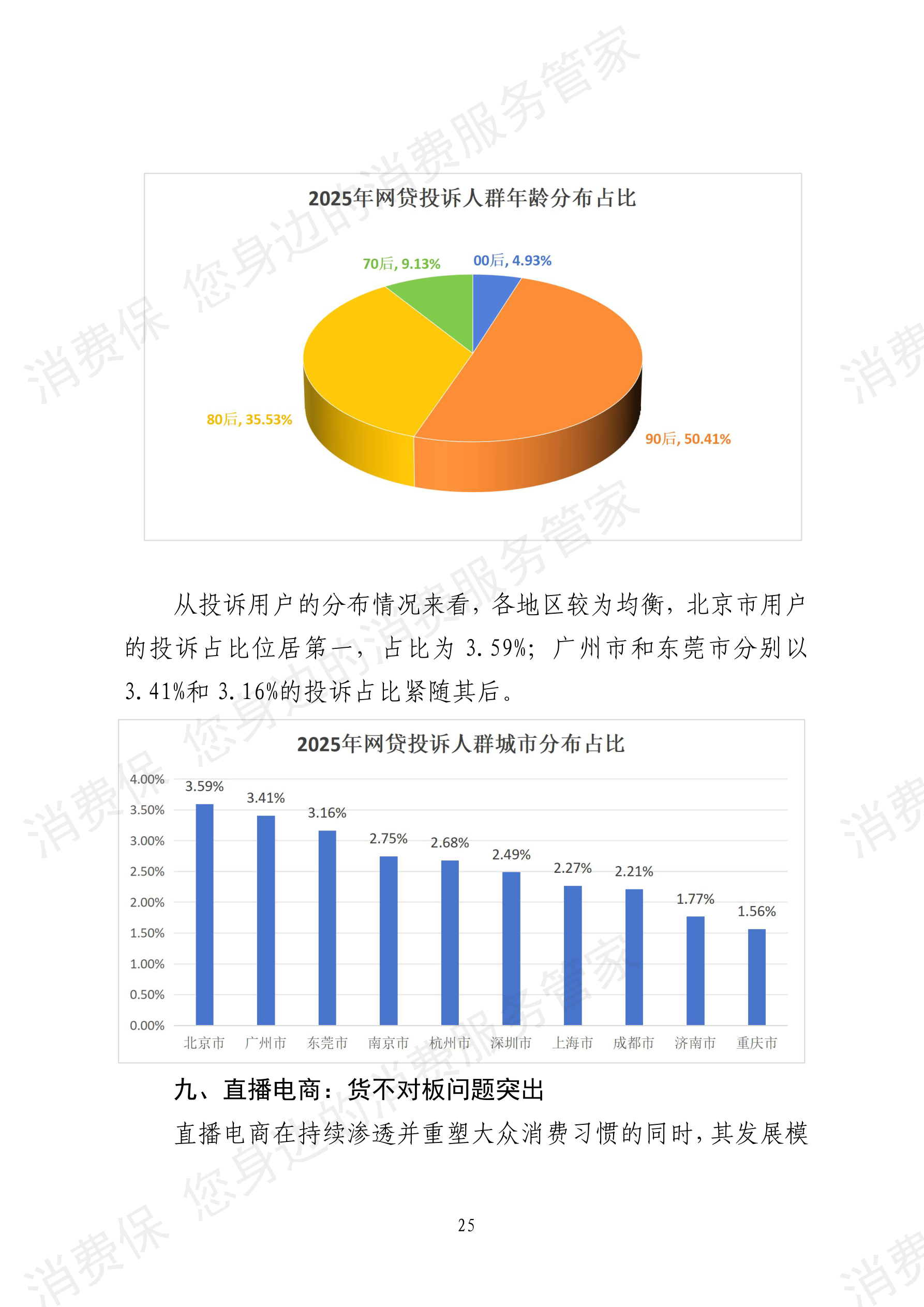 2025年消费保平台十大消费投诉热点分析报告