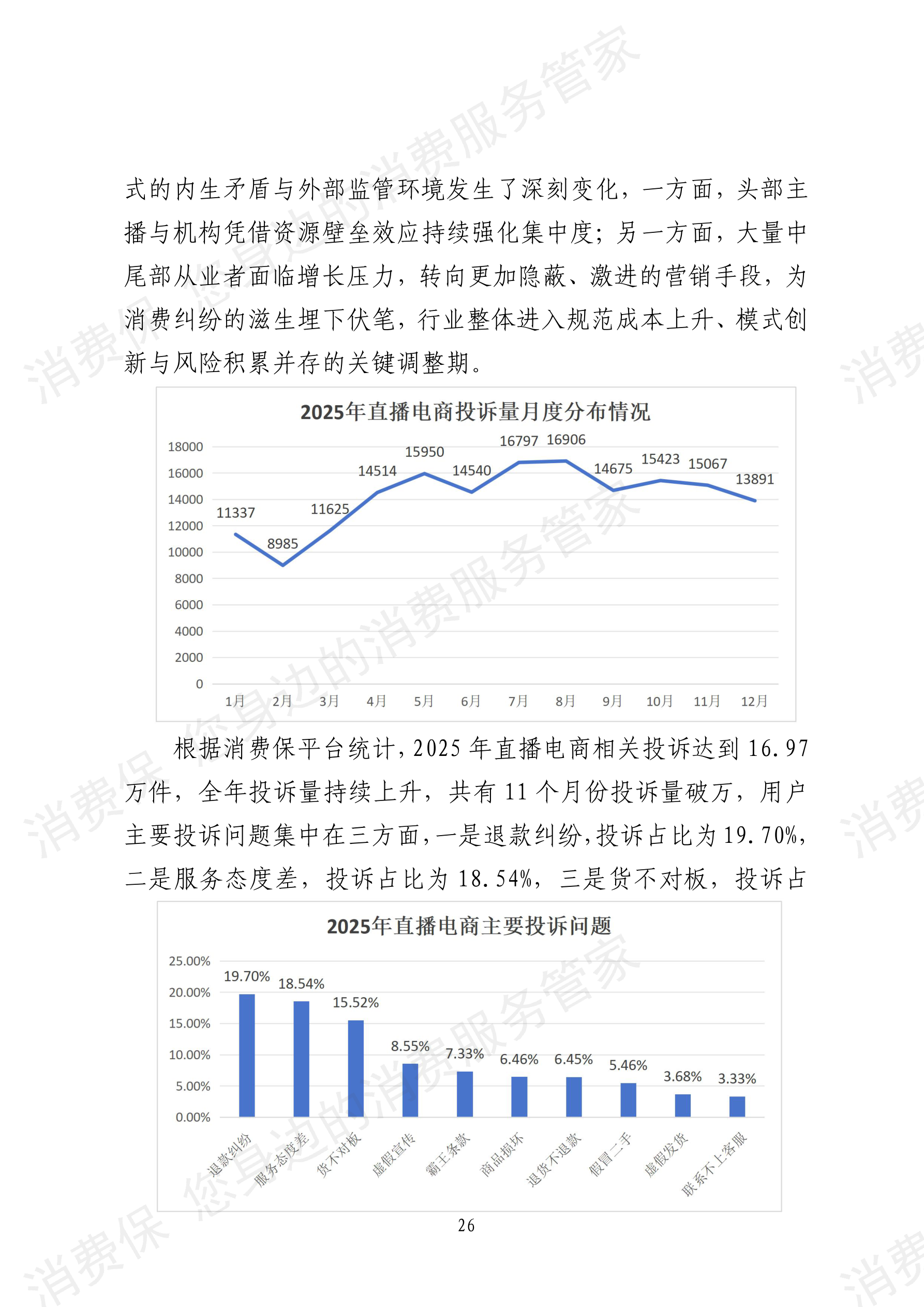 2025年消费保平台十大消费投诉热点分析报告