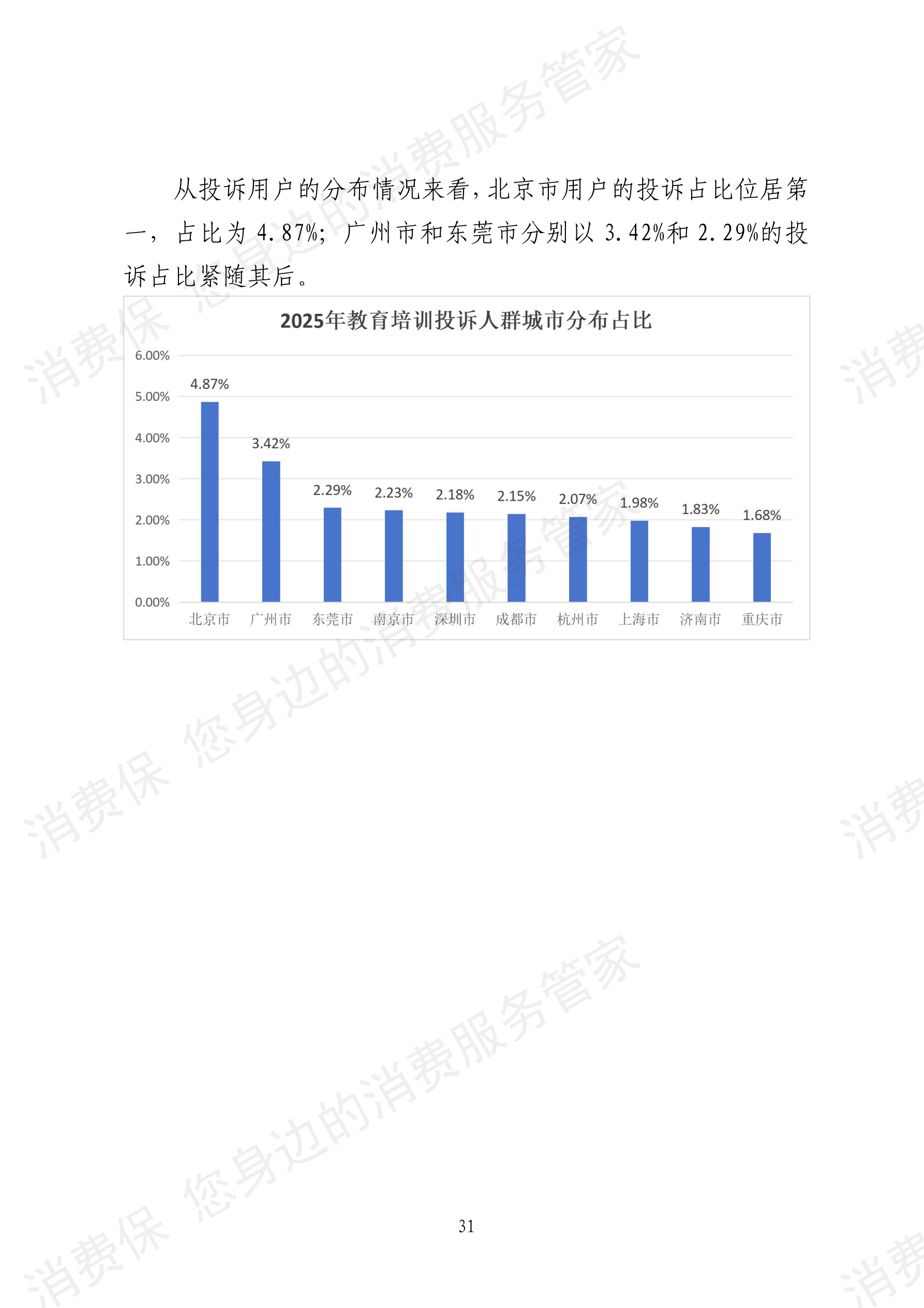 2025年消费保平台十大消费投诉热点分析报告