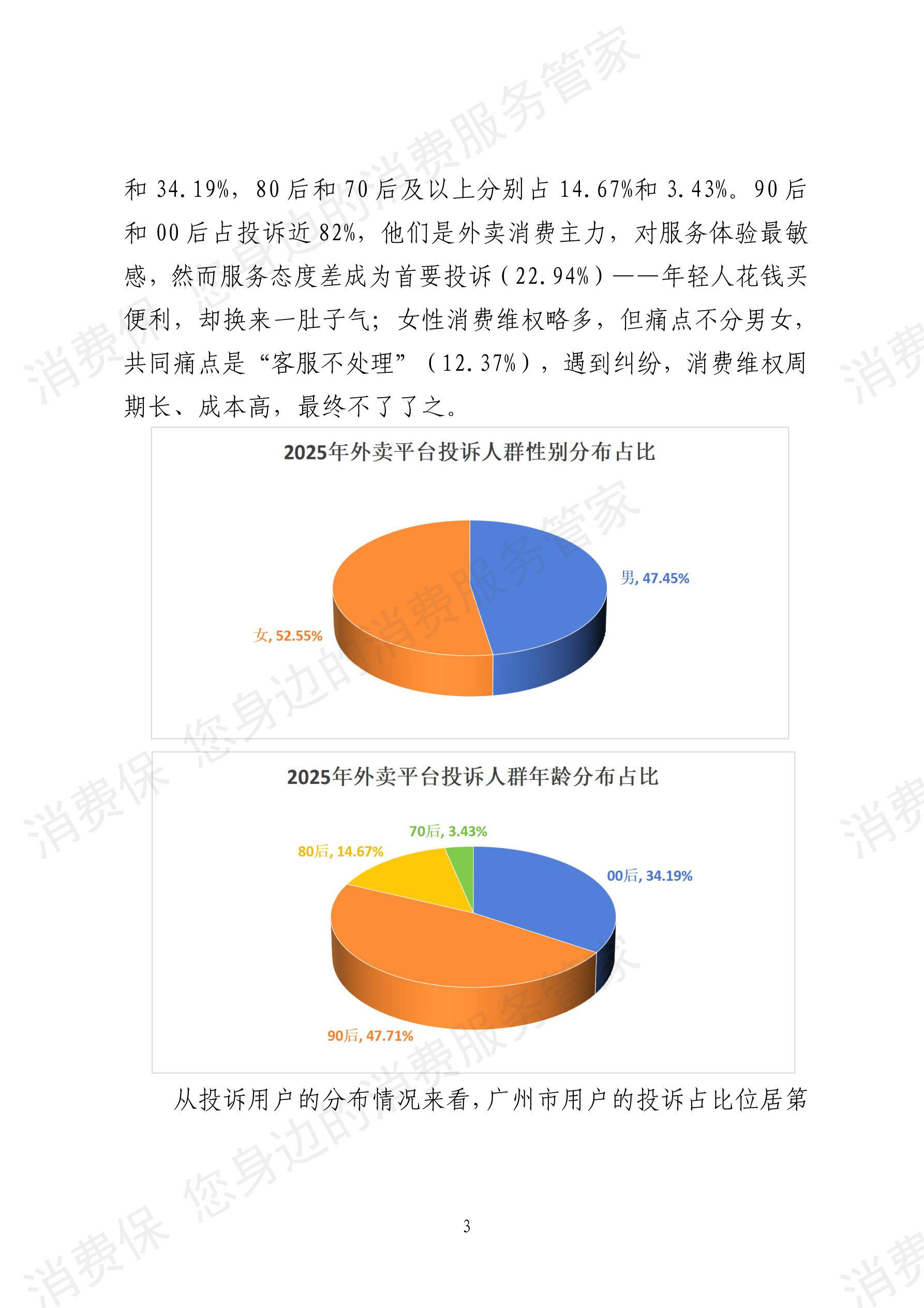 2025年消费保平台十大消费投诉热点分析报告