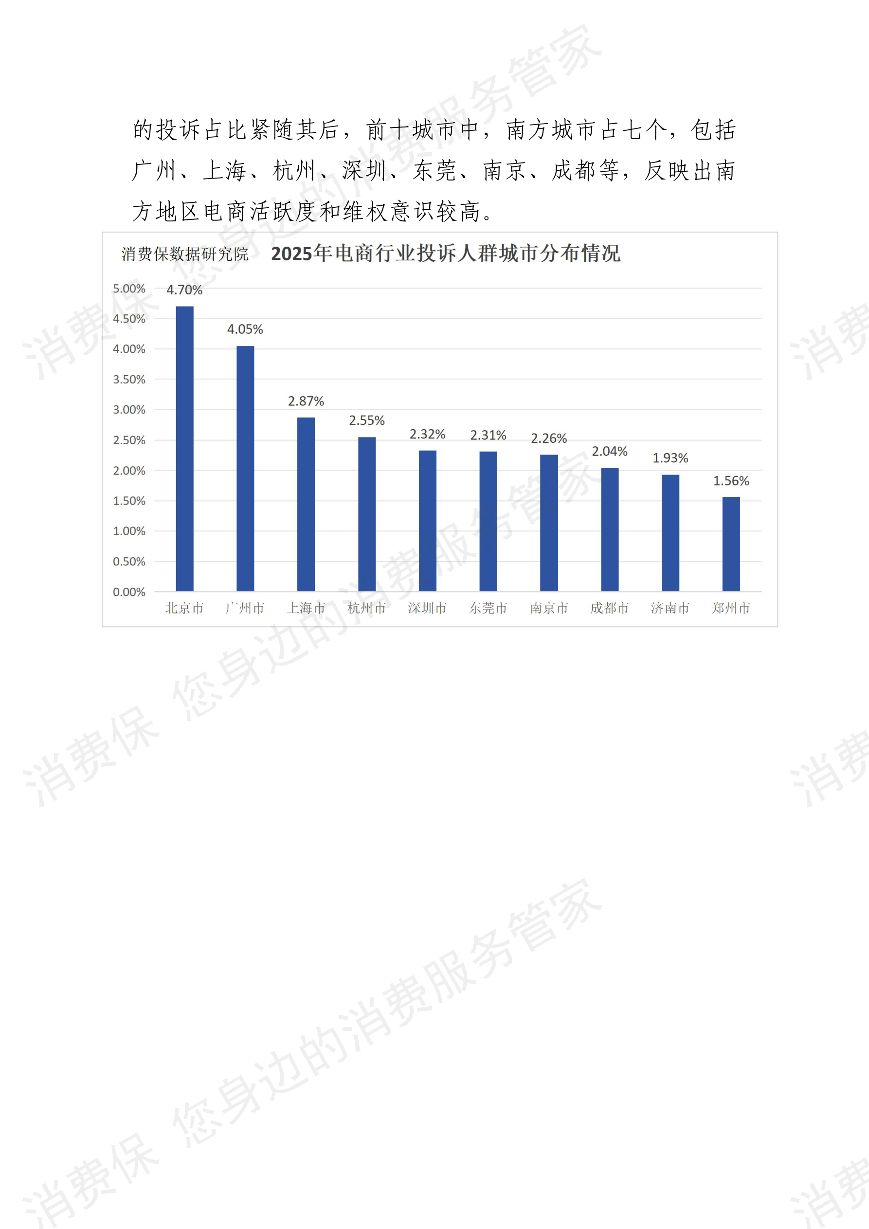 2025年度电商行业投诉分析报告