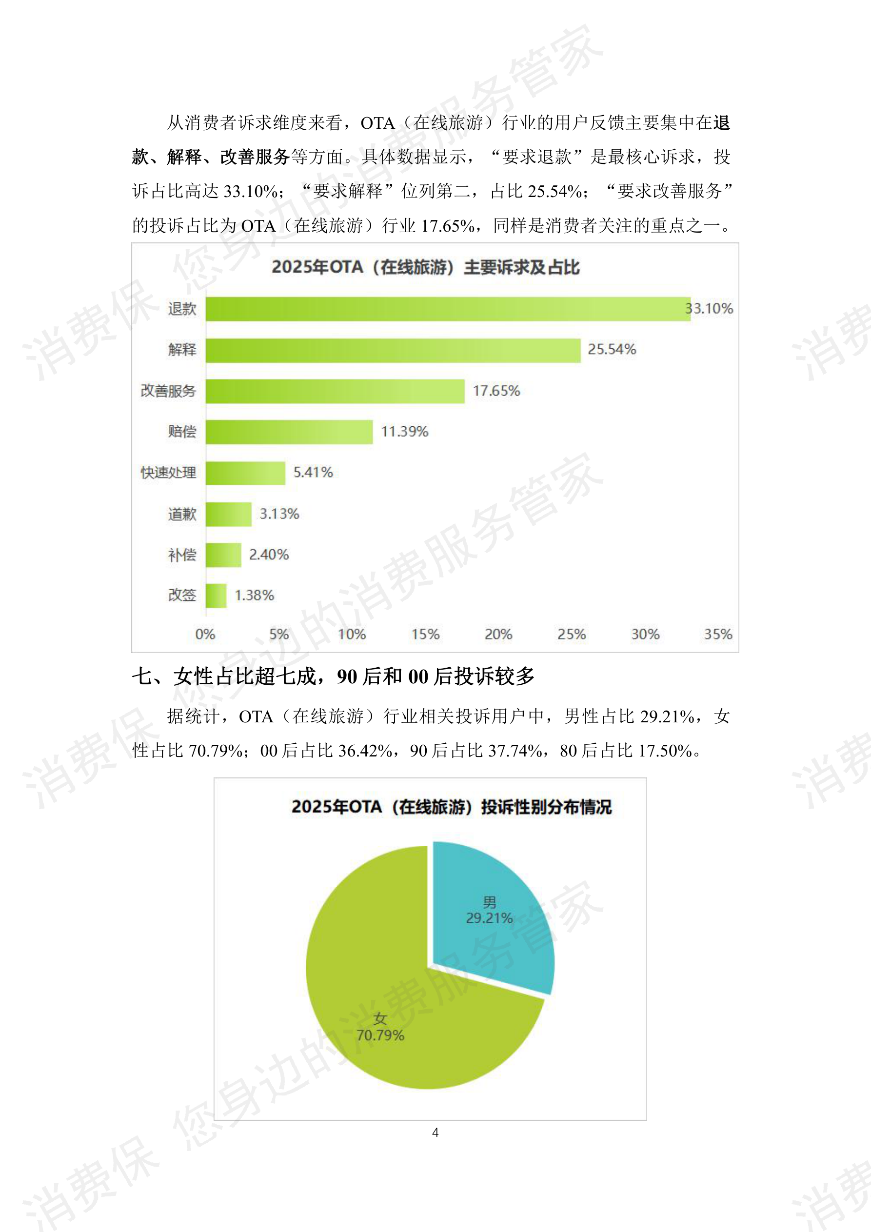 2025年度在线旅游行业投诉分析报告
