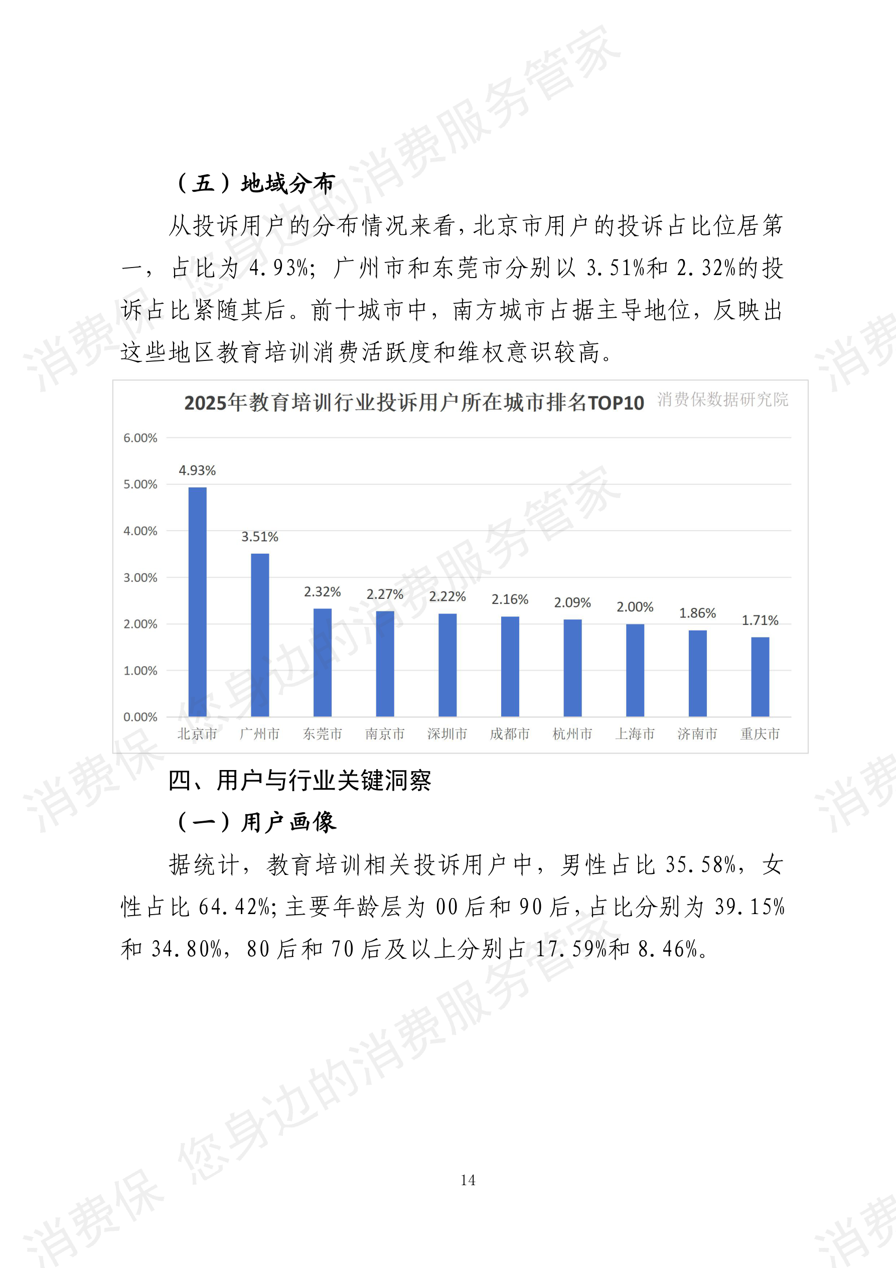 2025年度教育培训行业数据分析报告
