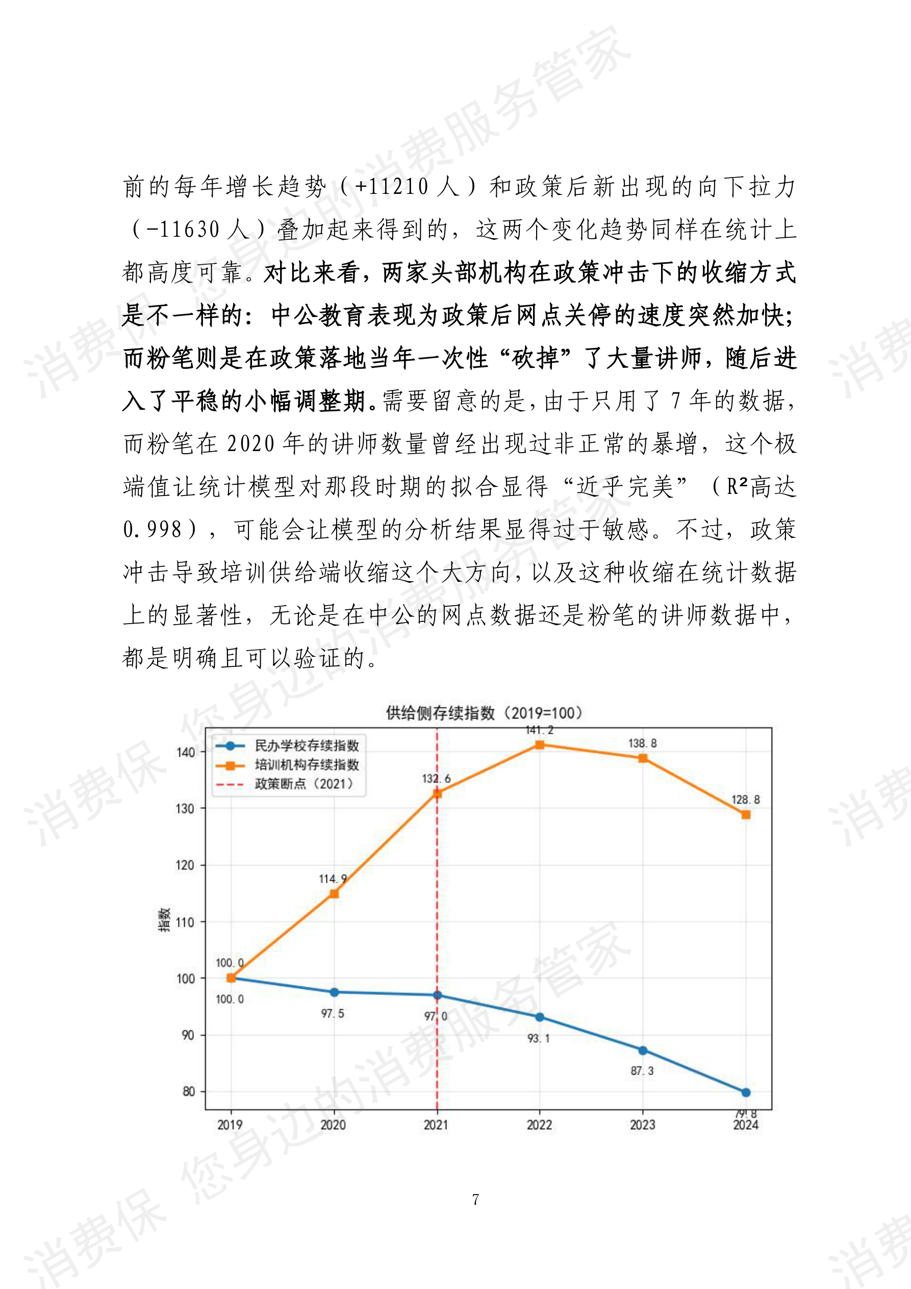 2025年度教育培训行业数据分析报告