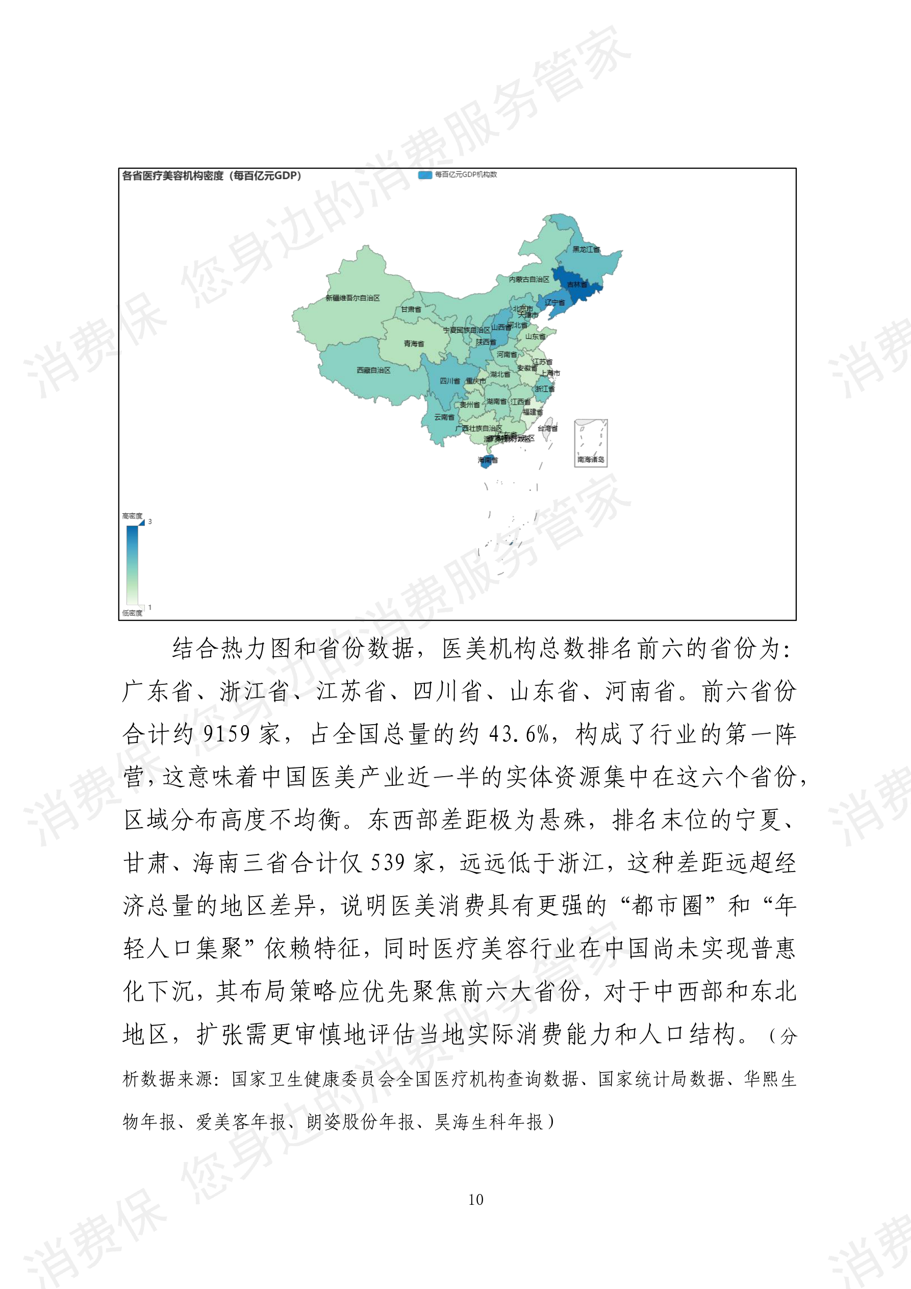 2025年度 医疗美容行业数据分析报告
