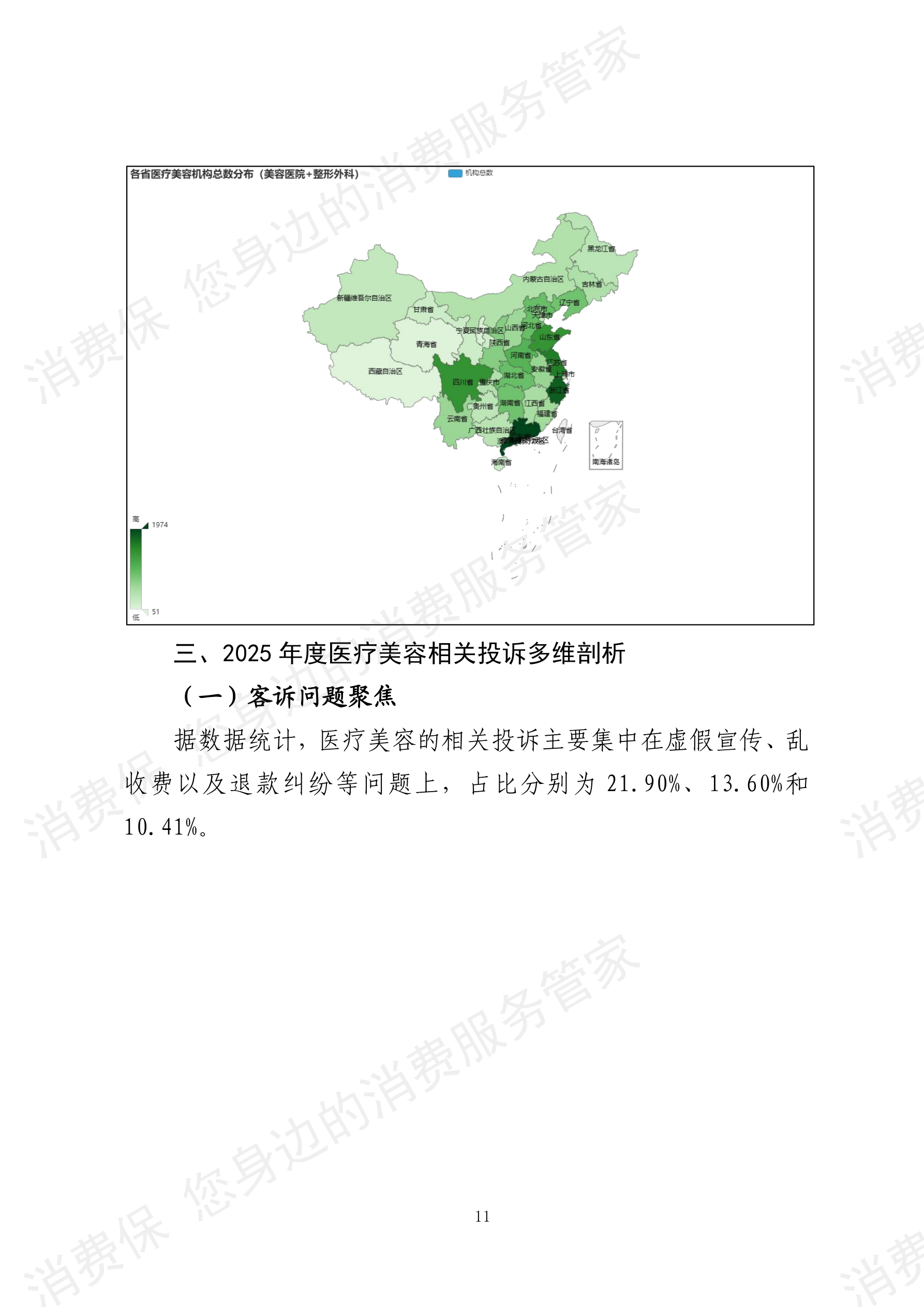 2025年度 医疗美容行业数据分析报告