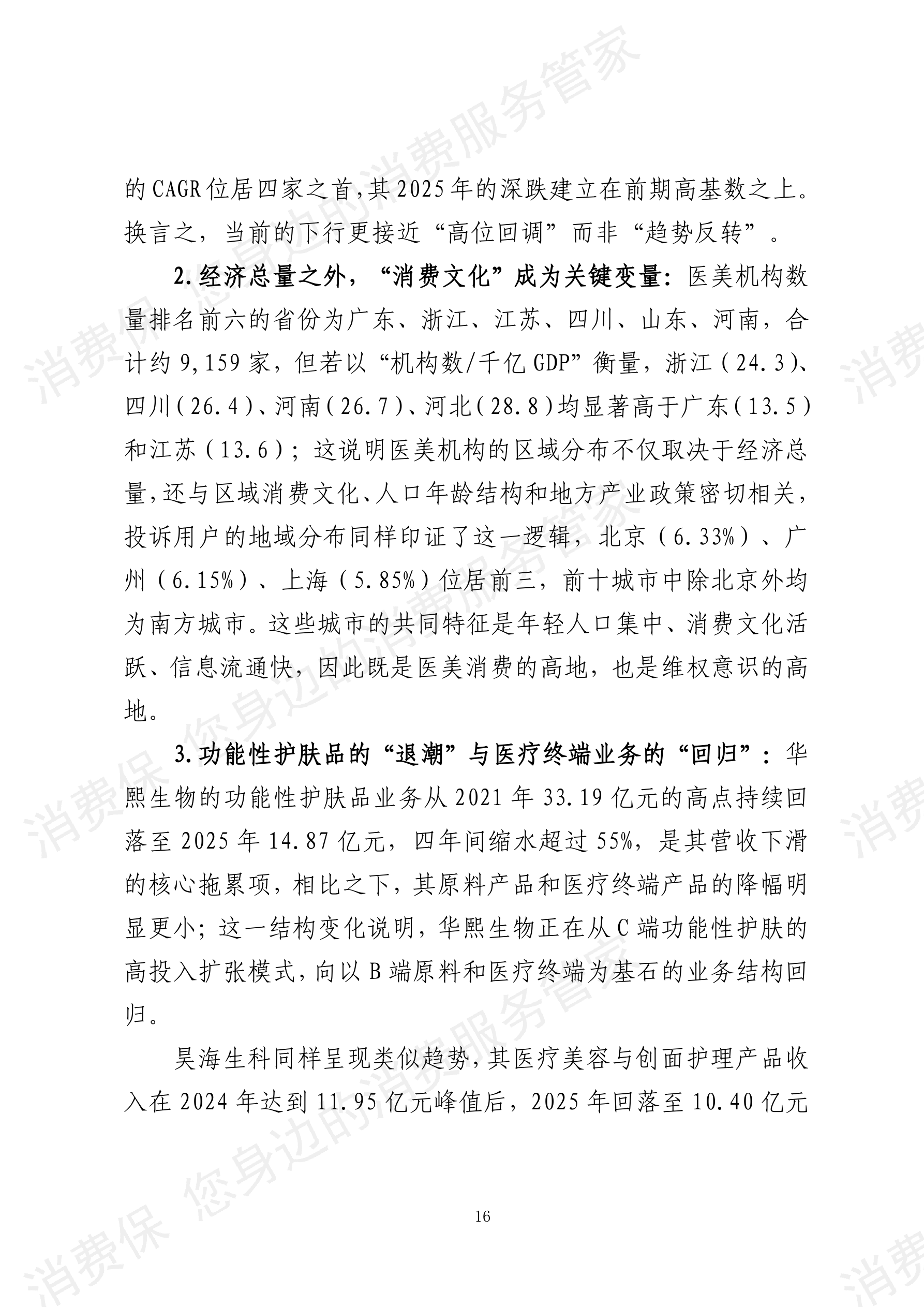 2025年度 医疗美容行业数据分析报告