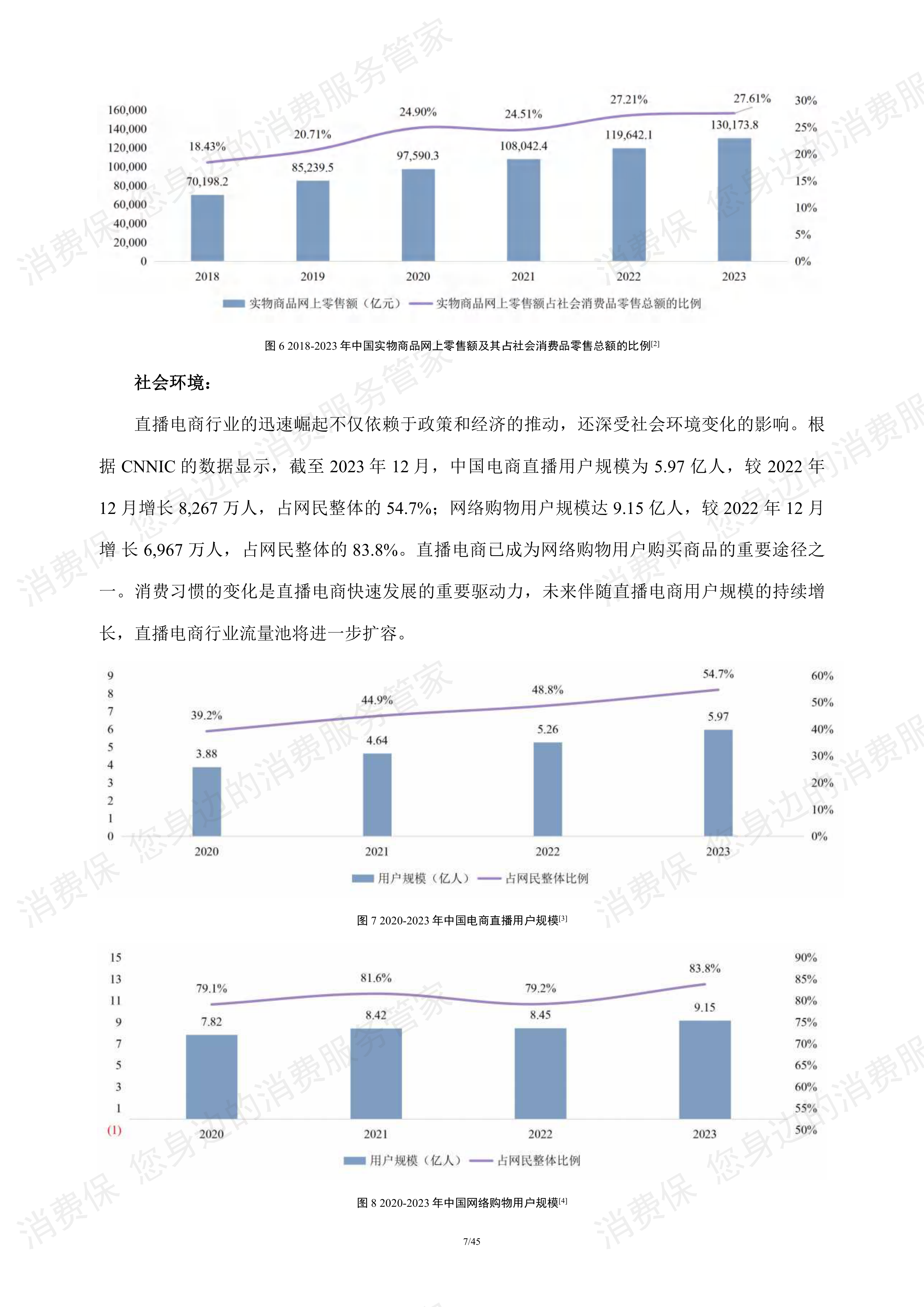 直播电商行业研究报告