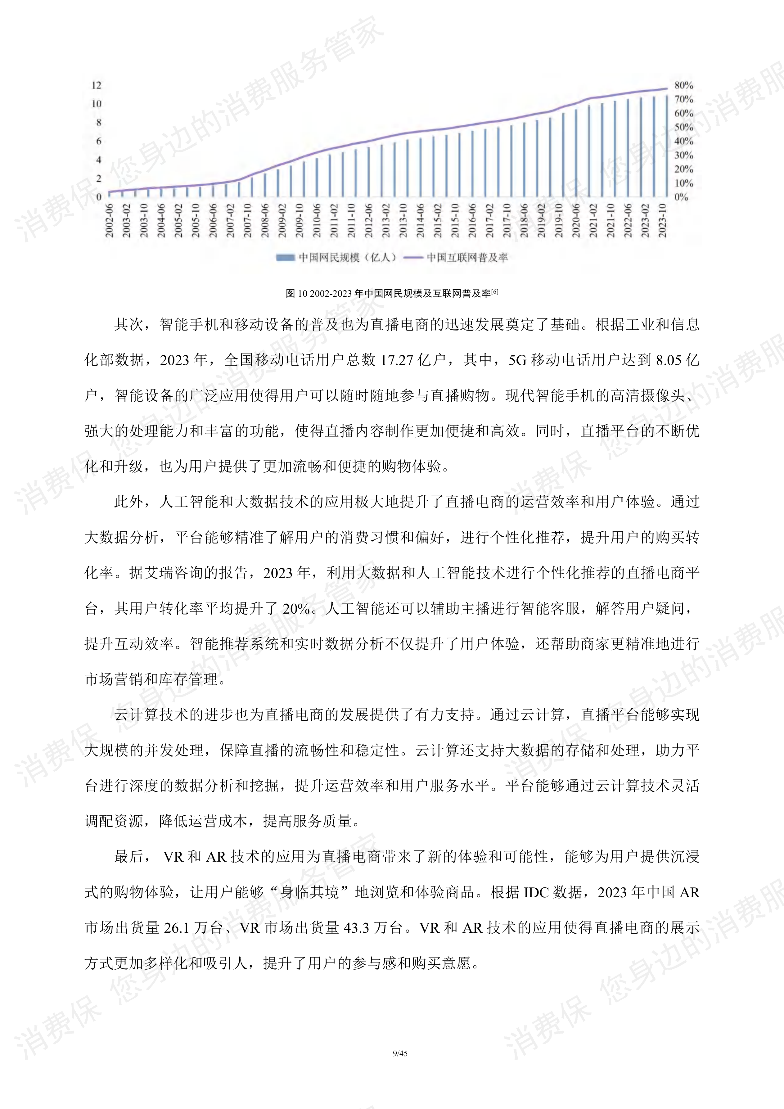 直播电商行业研究报告