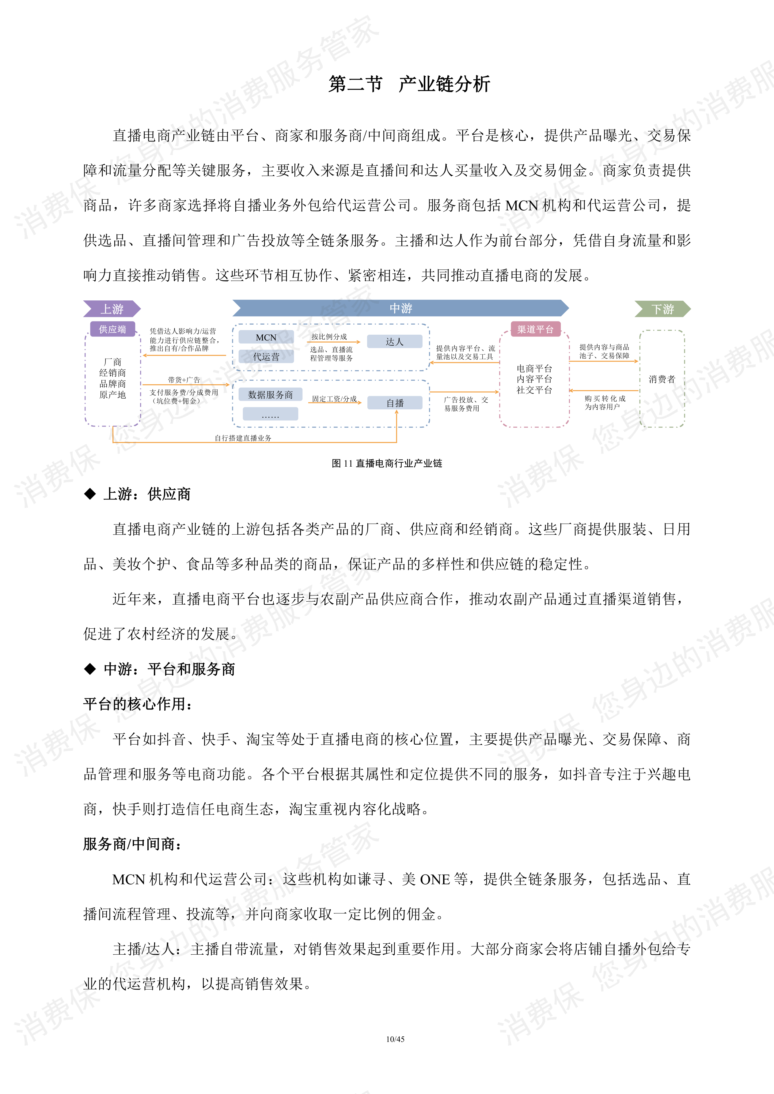 直播电商行业研究报告