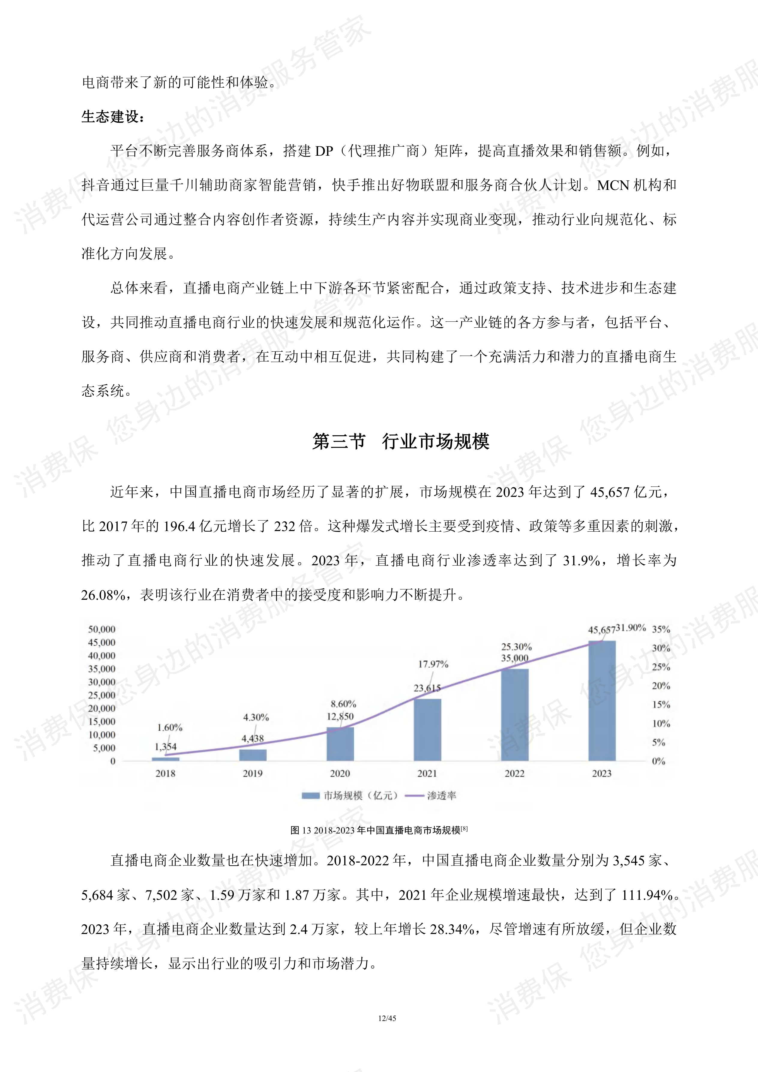 直播电商行业研究报告