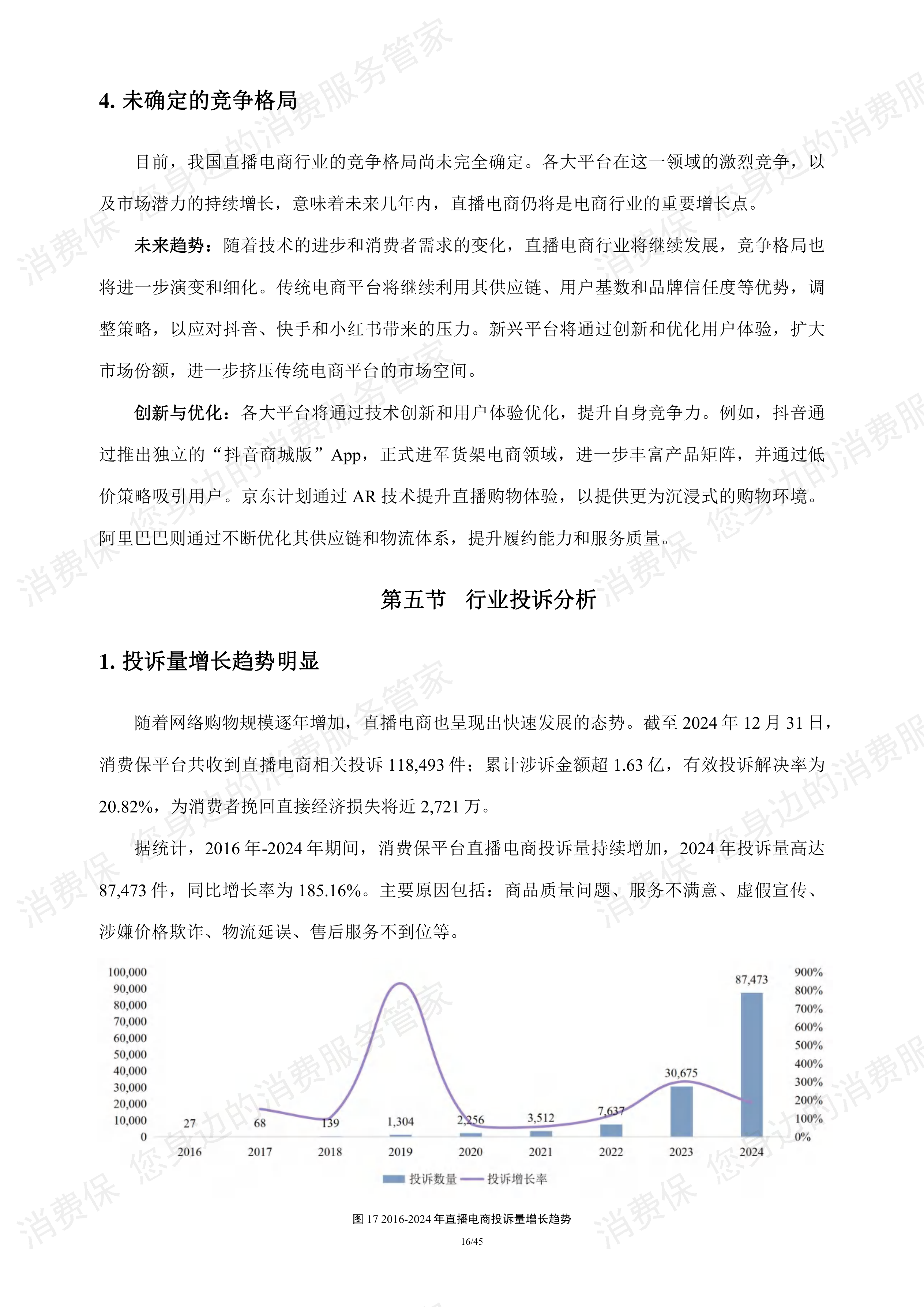 直播电商行业研究报告