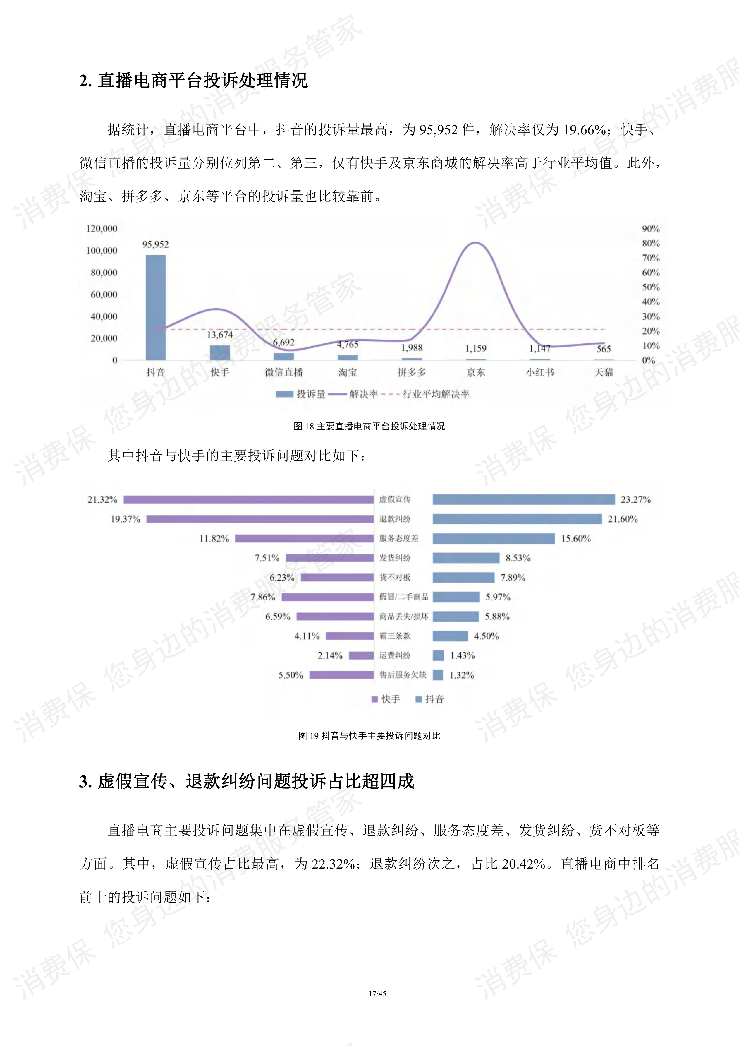 直播电商行业研究报告