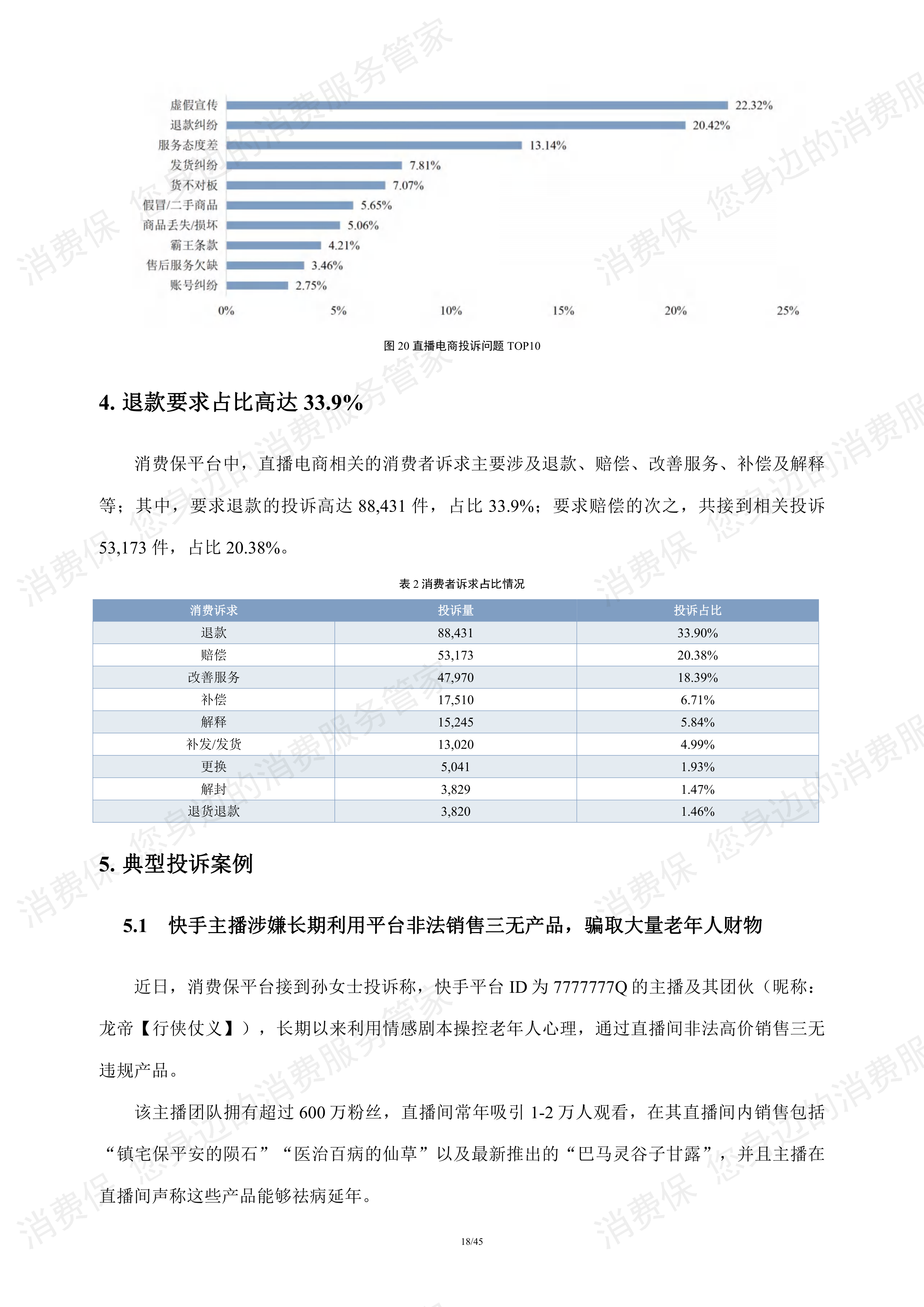 直播电商行业研究报告