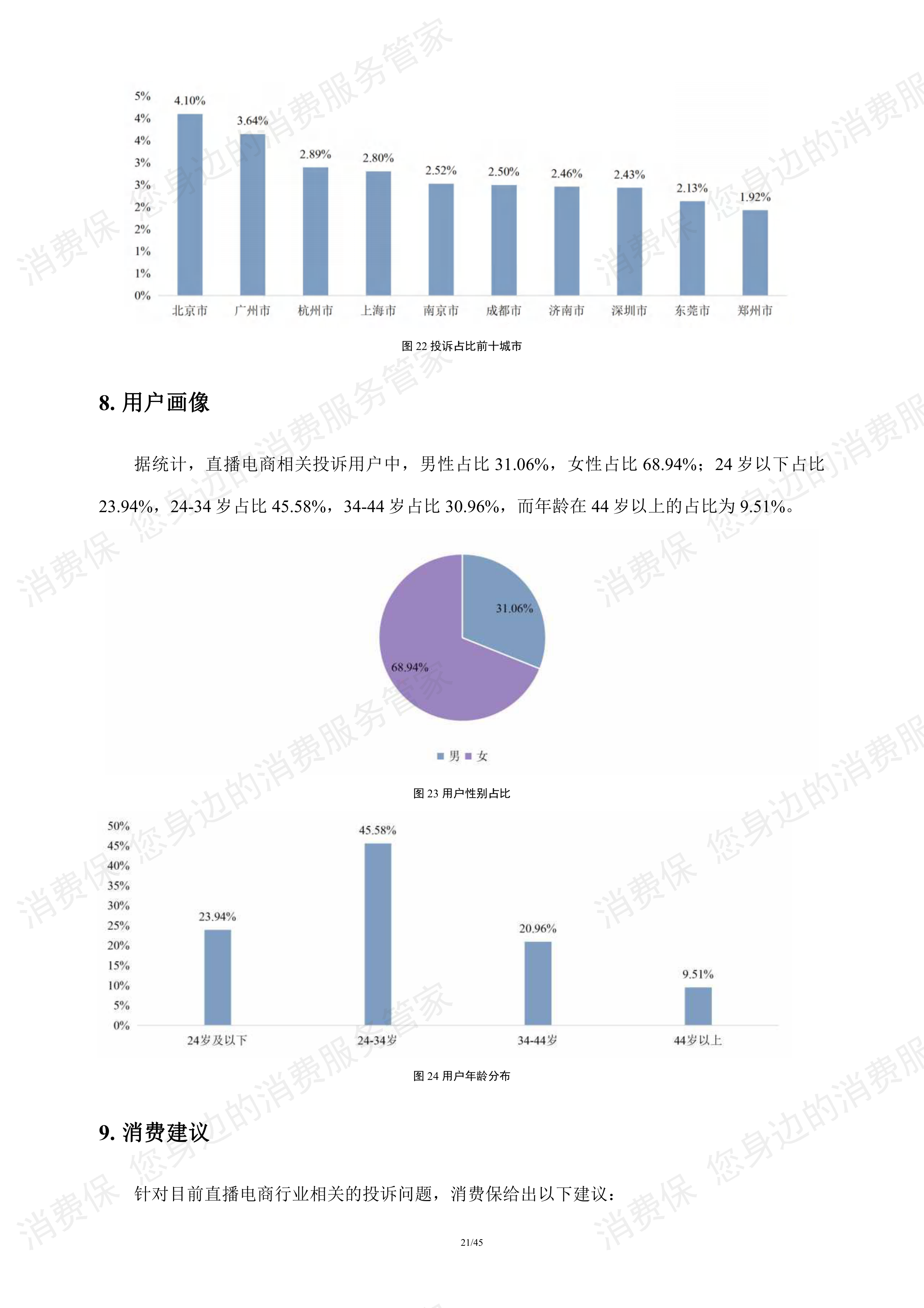 直播电商行业研究报告
