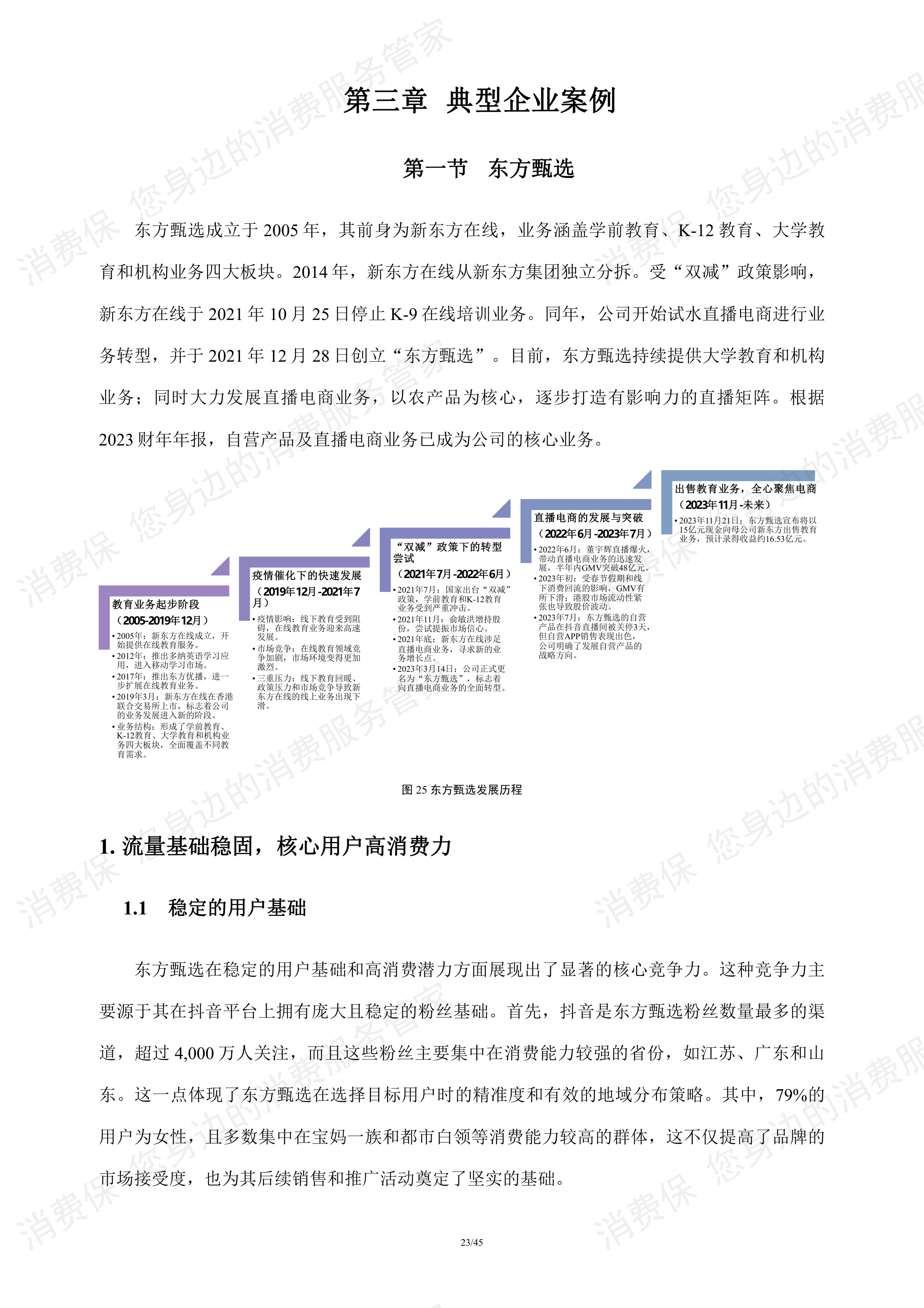 直播电商行业研究报告