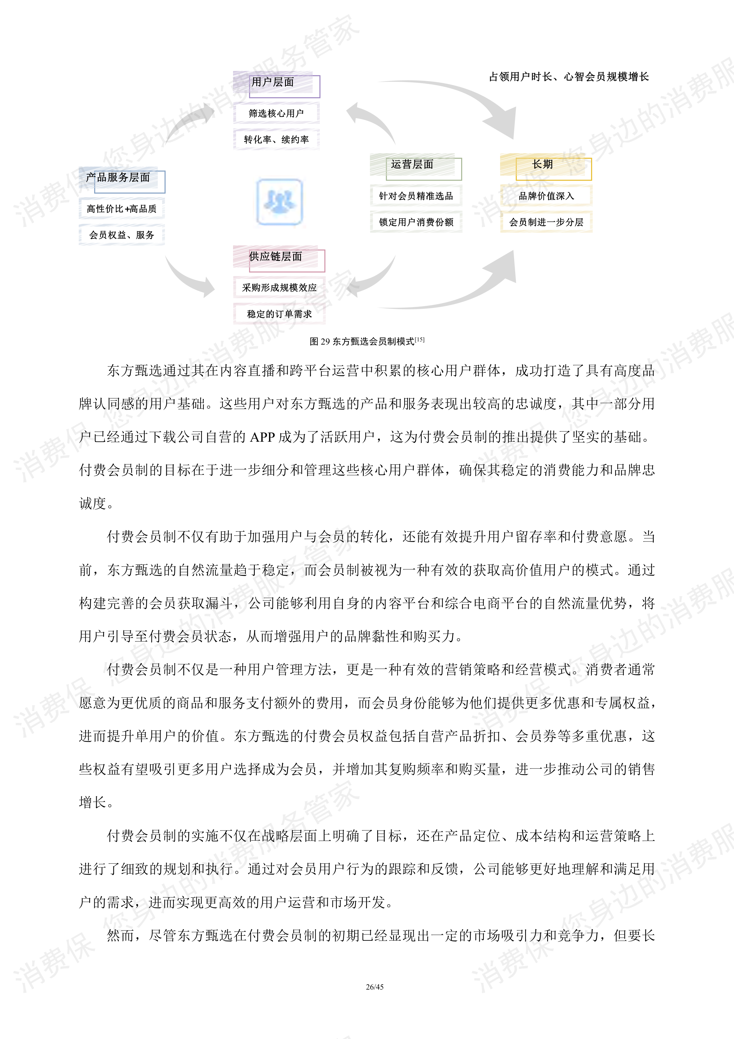 直播电商行业研究报告