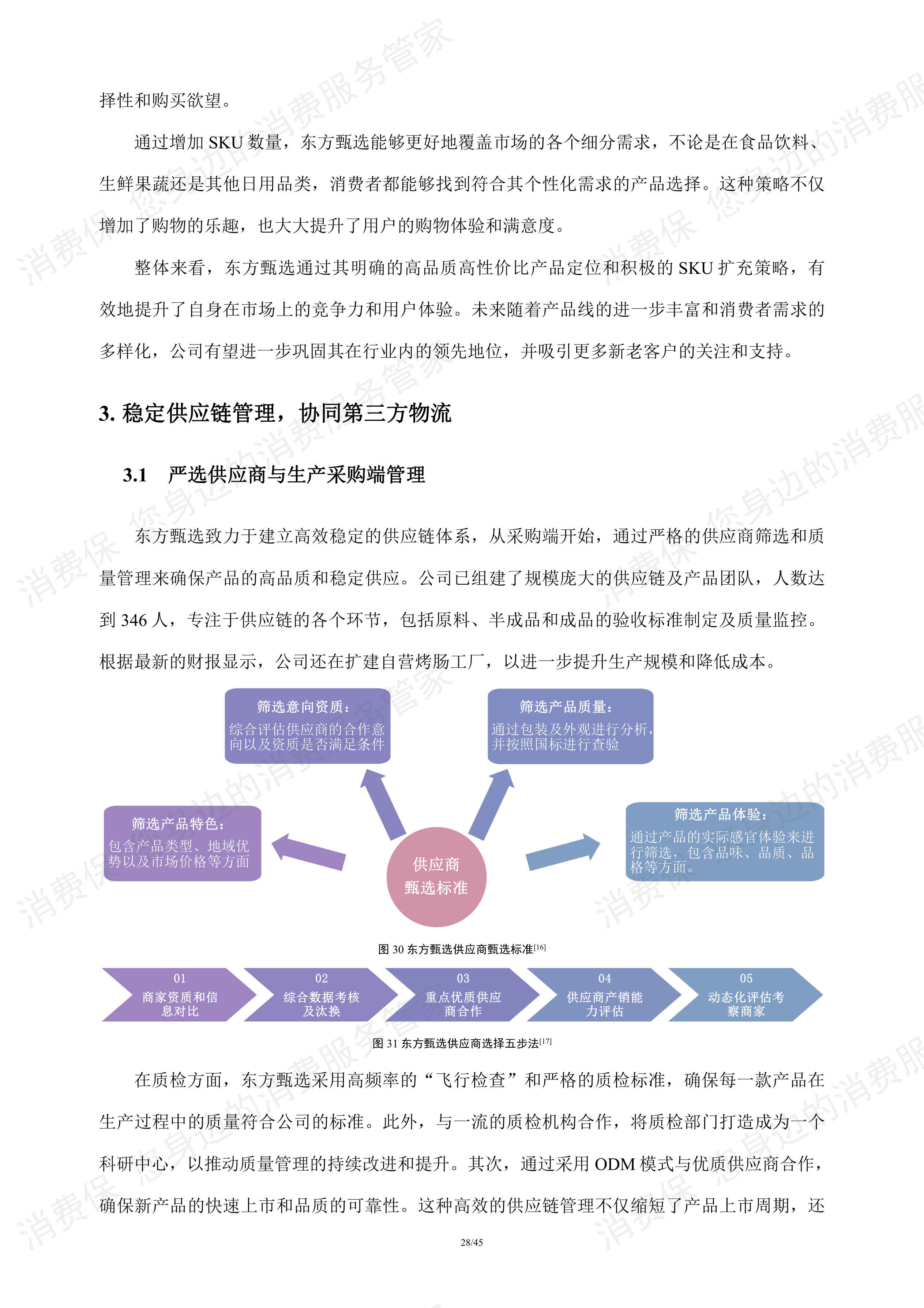 直播电商行业研究报告