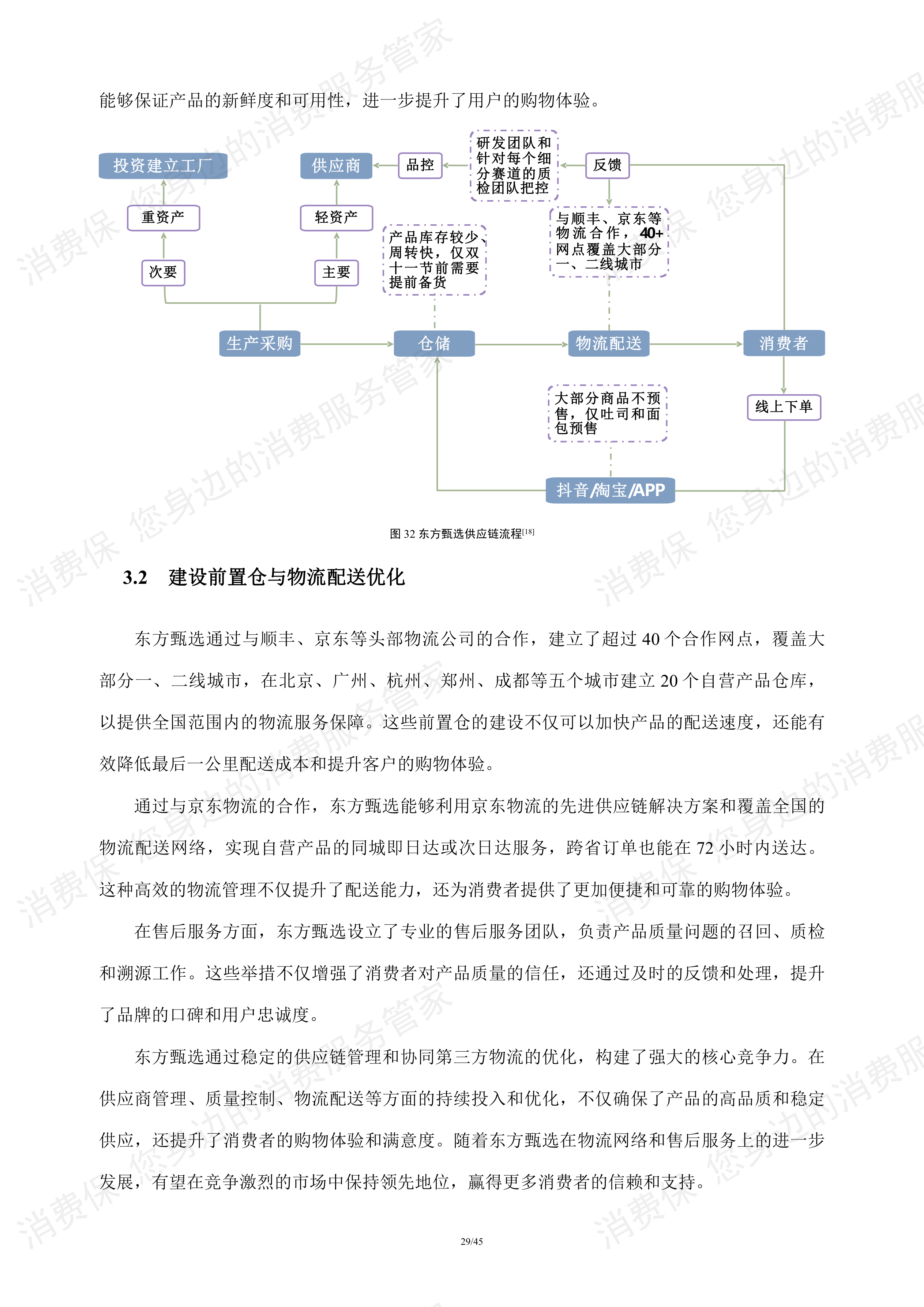 直播电商行业研究报告