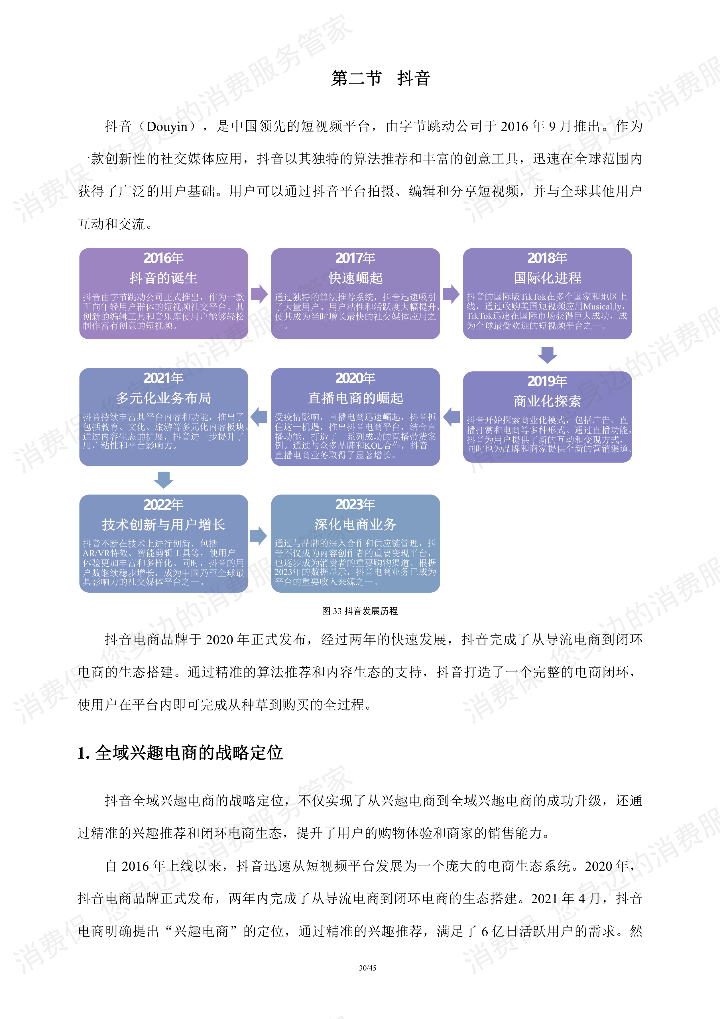 直播电商行业研究报告