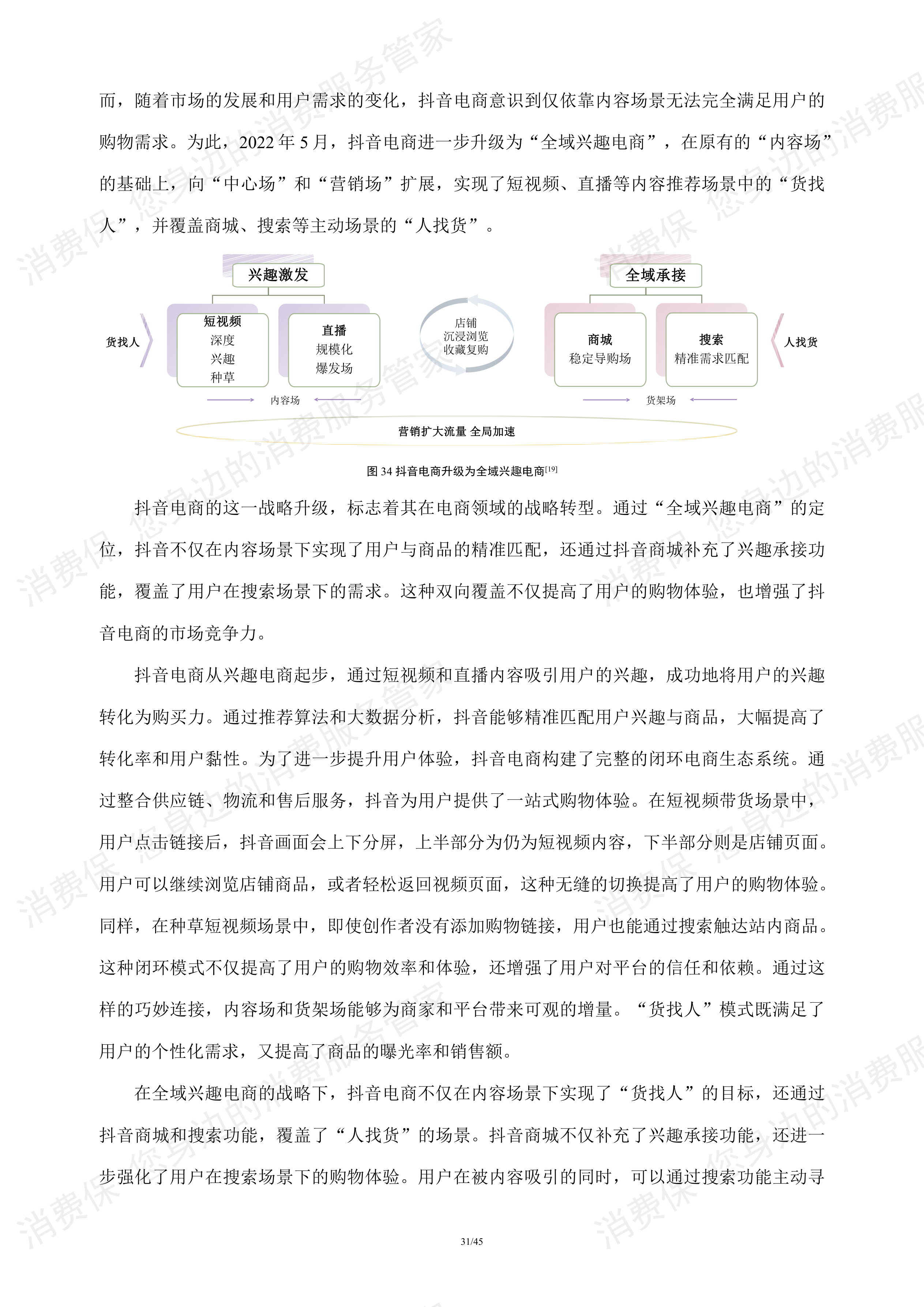 直播电商行业研究报告