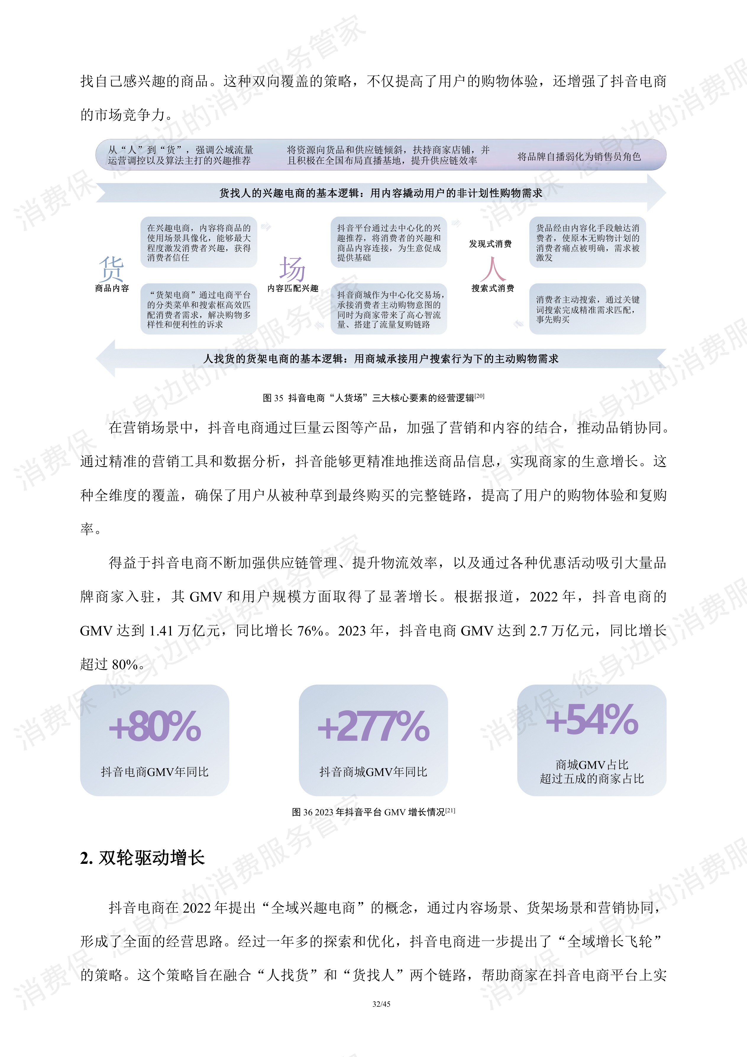 直播电商行业研究报告