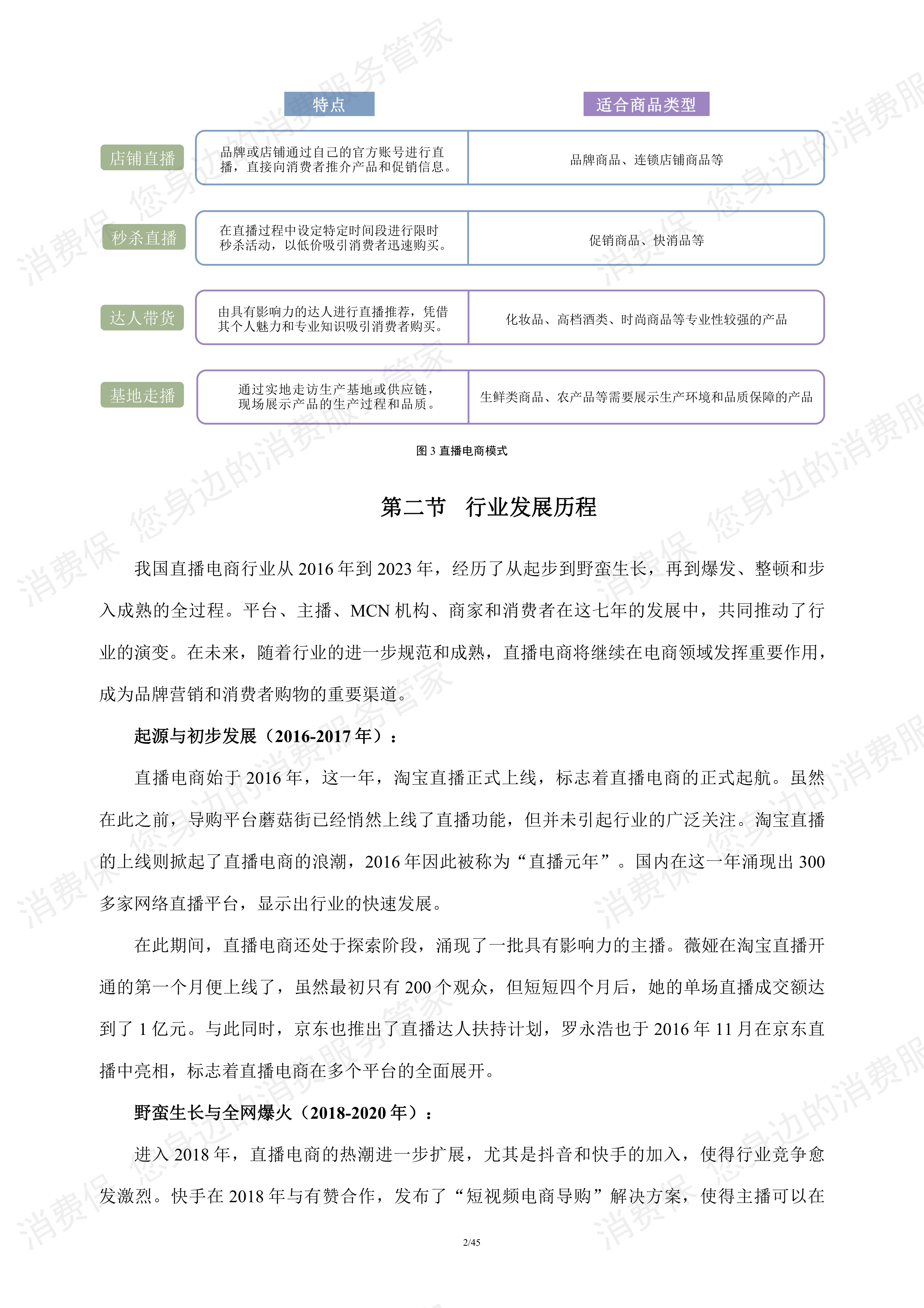 直播电商行业研究报告