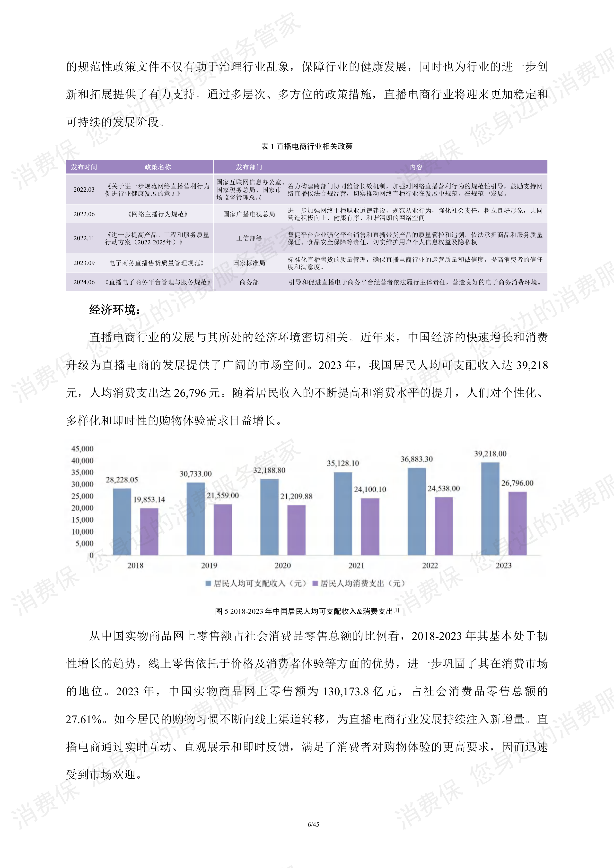 直播电商行业研究报告